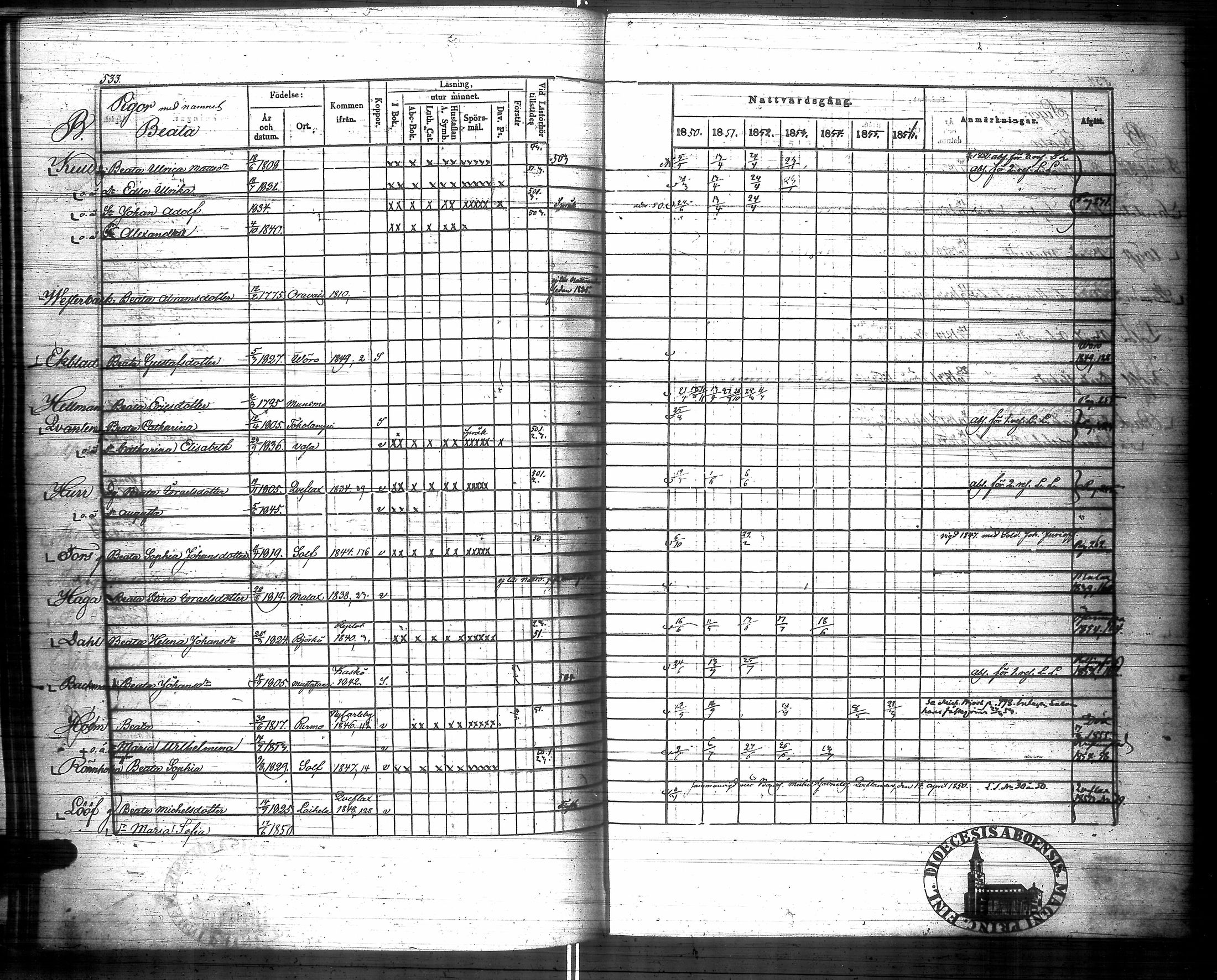 [ kuvat/128.jpg ]