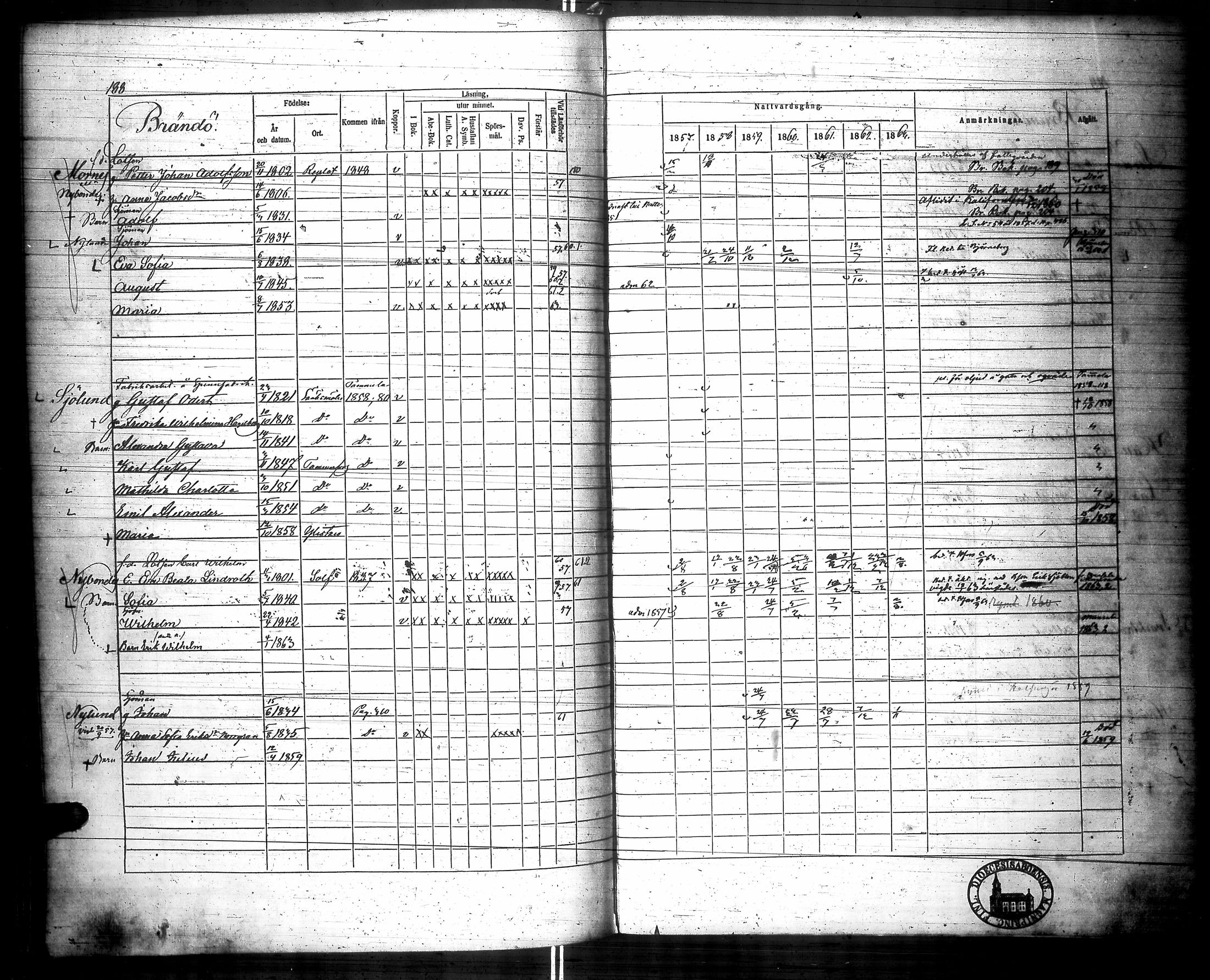 [ kuvat/197.jpg ]