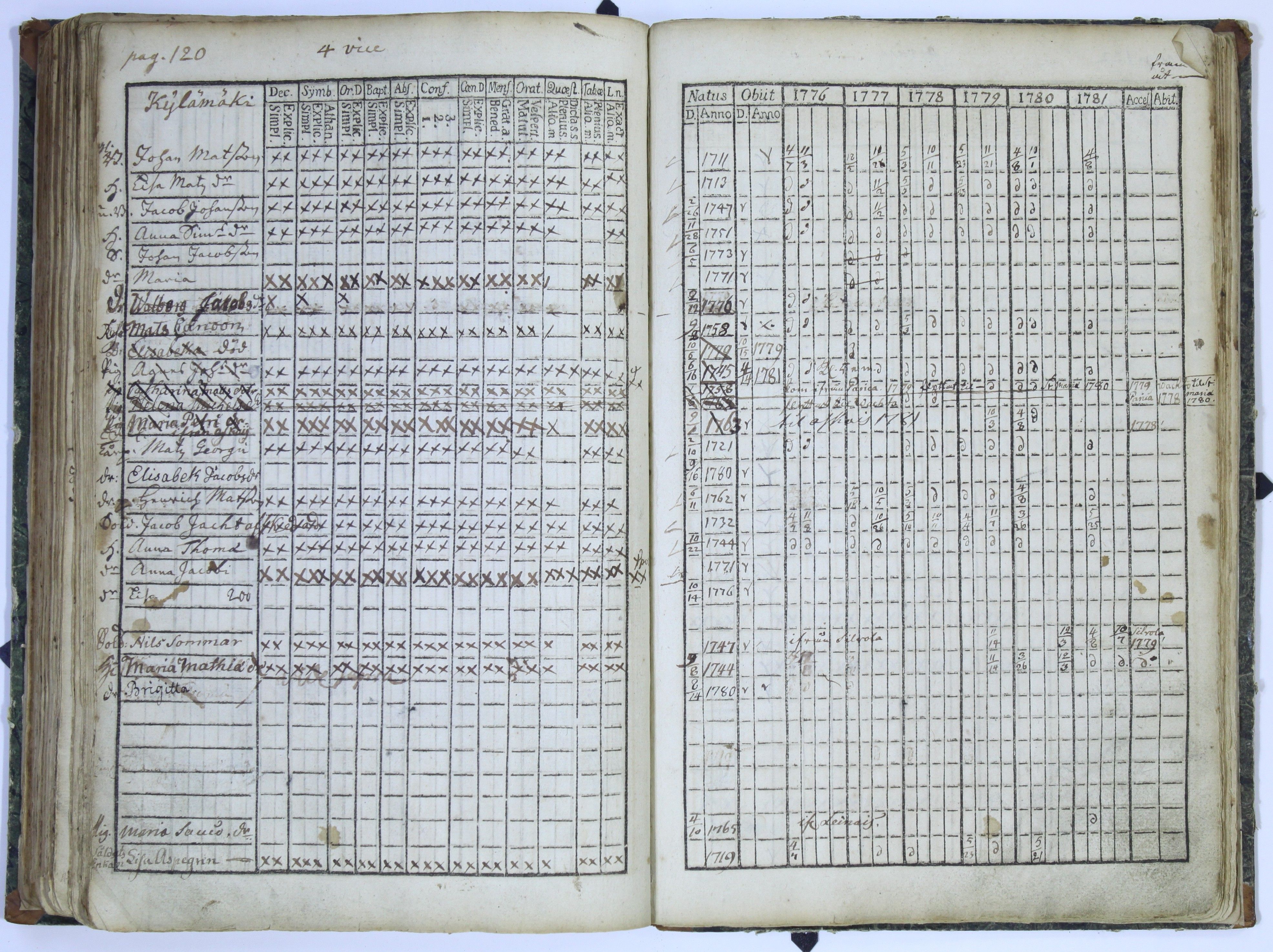 [ kuvat/122.jpg ]