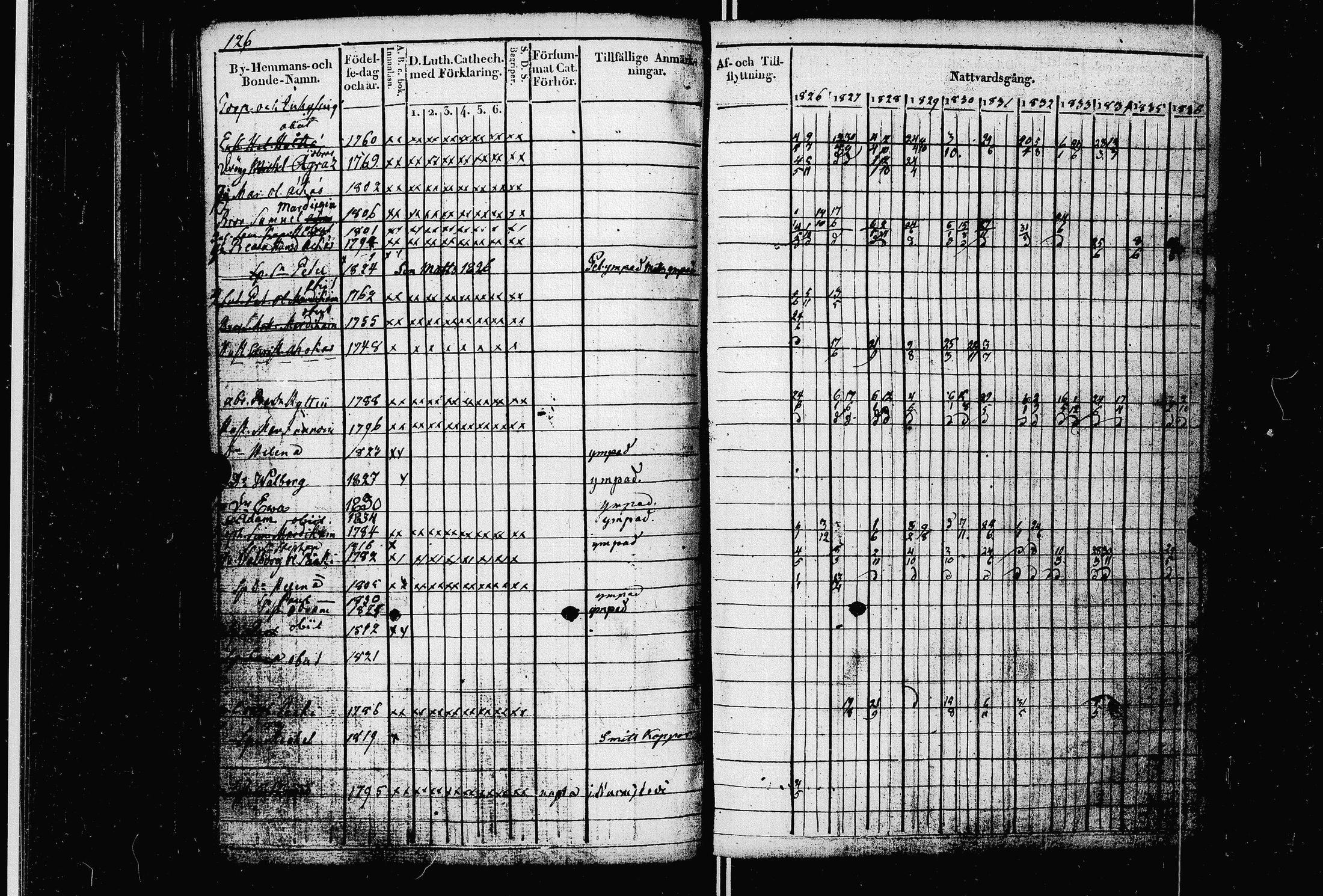[ kuvat/129.jpg ]