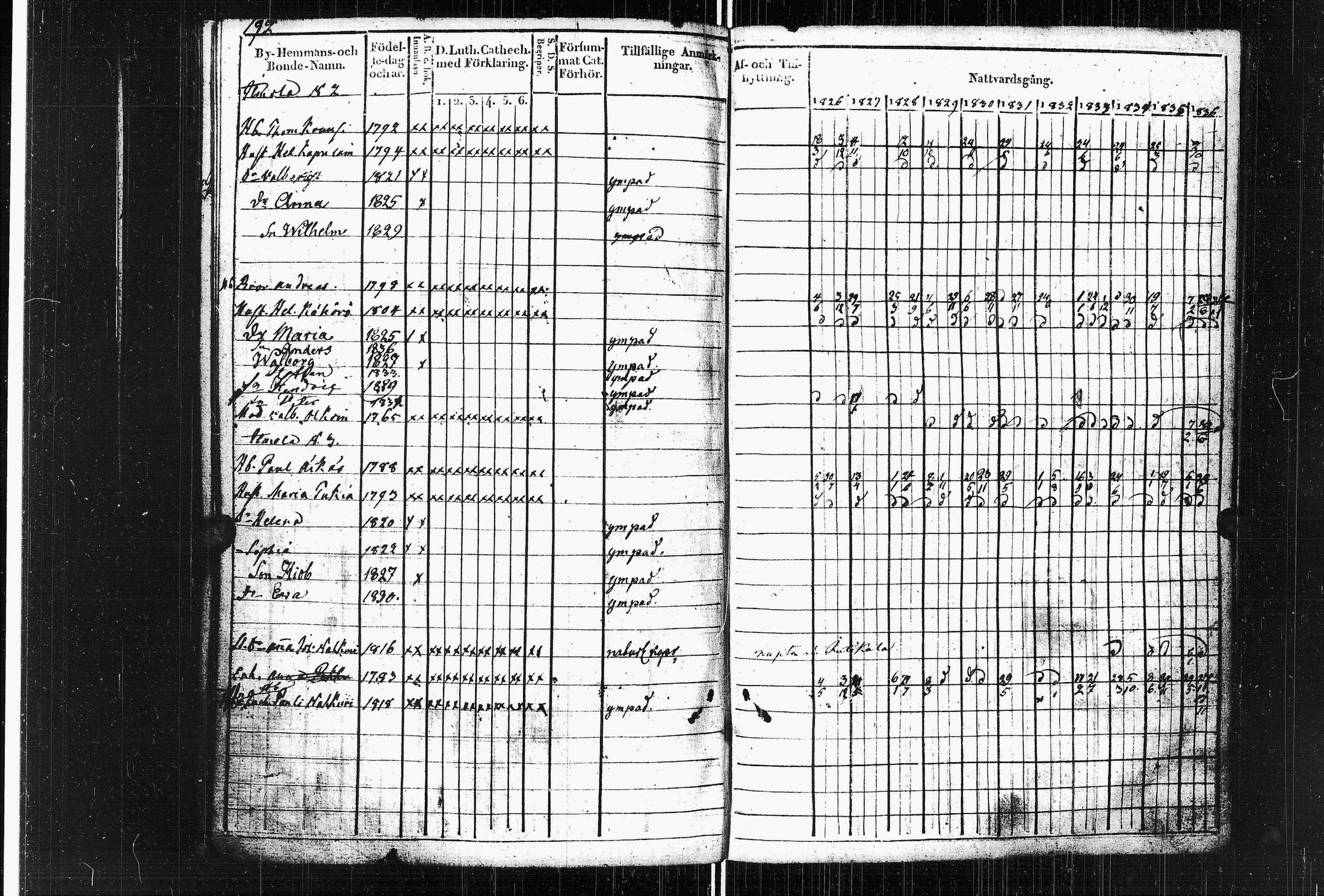 [ kuvat/195.jpg ]