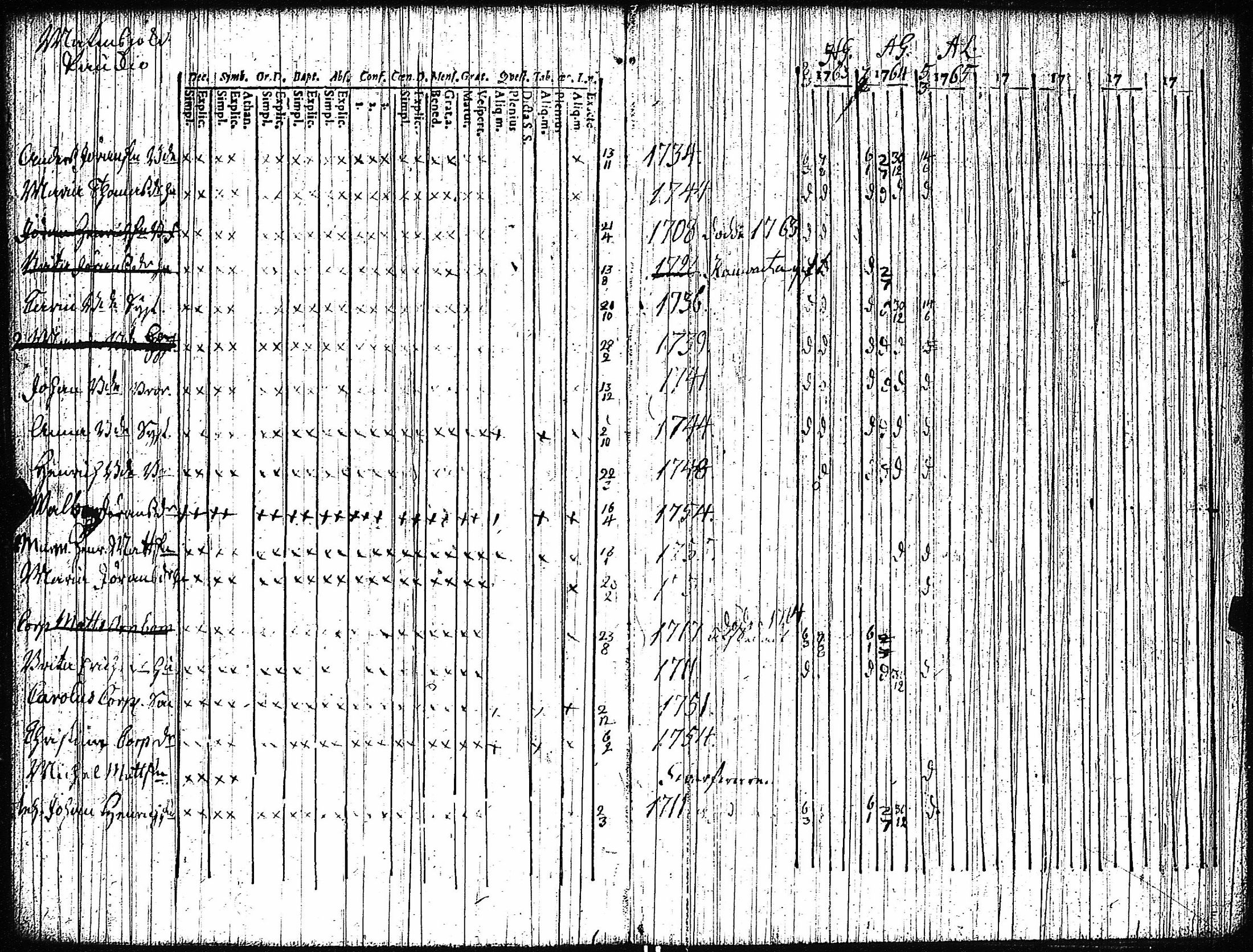 [ kuvat/125.jpg ]