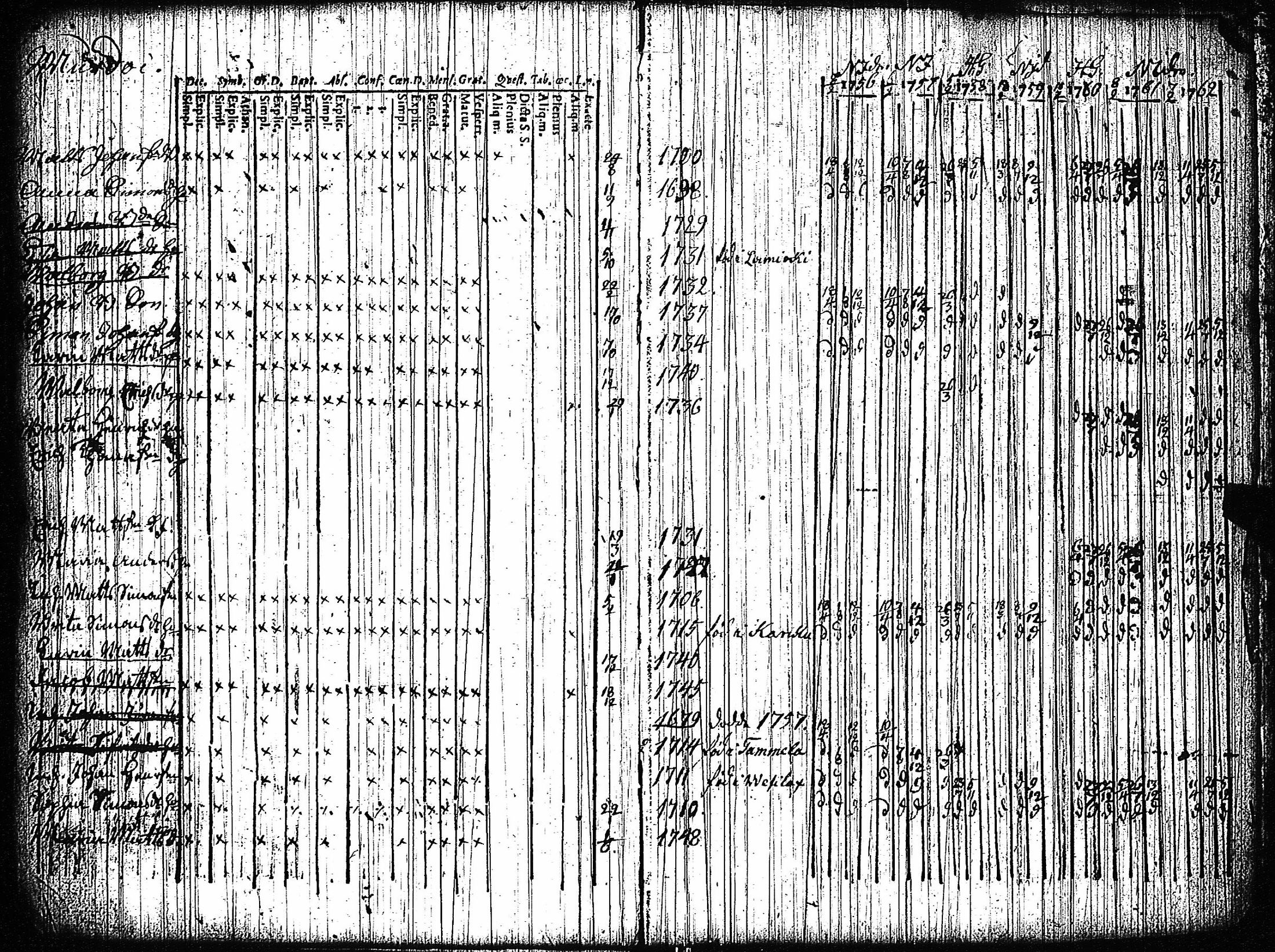 [ kuvat/149.jpg ]