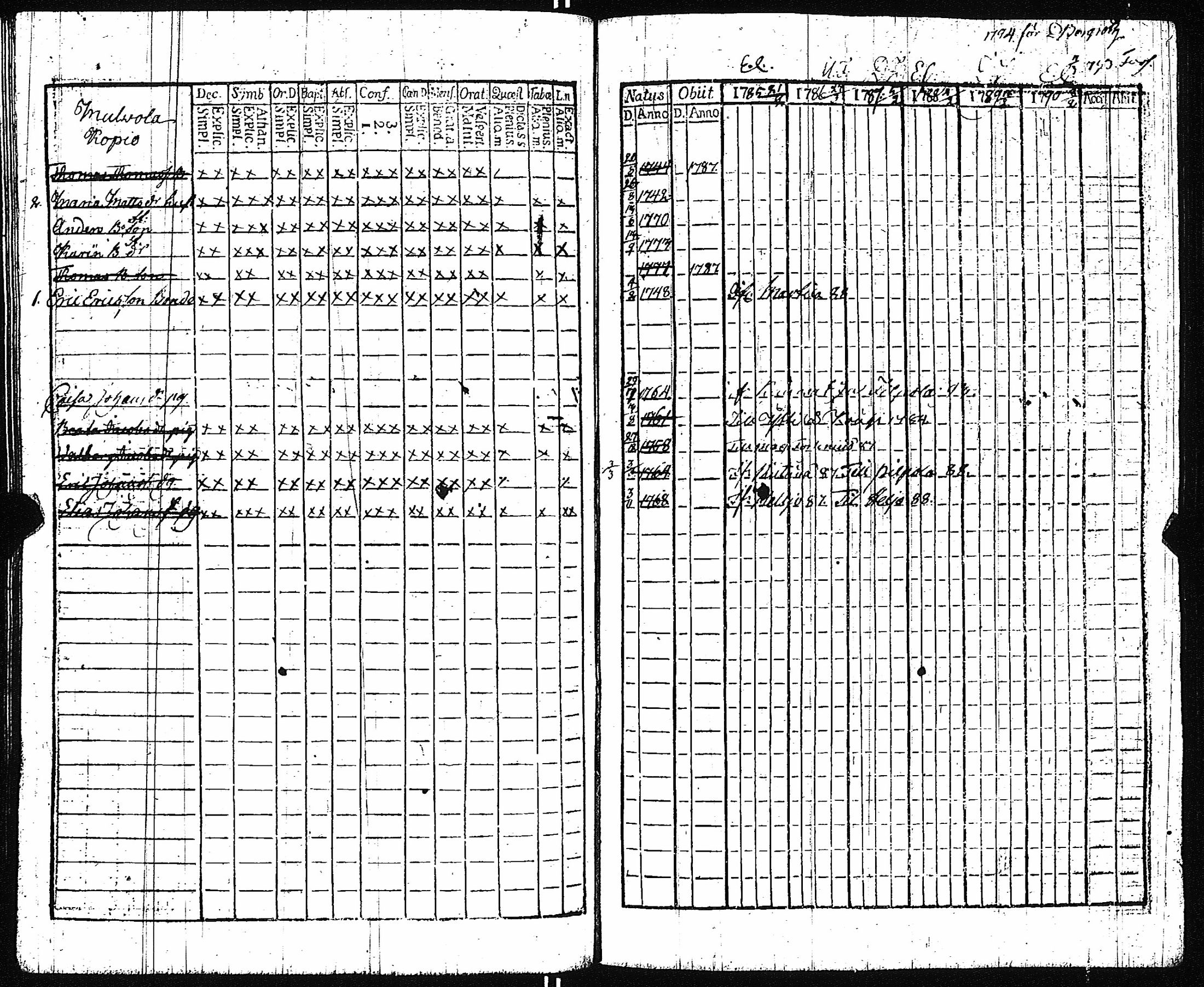 [ kuvat/170.jpg ]