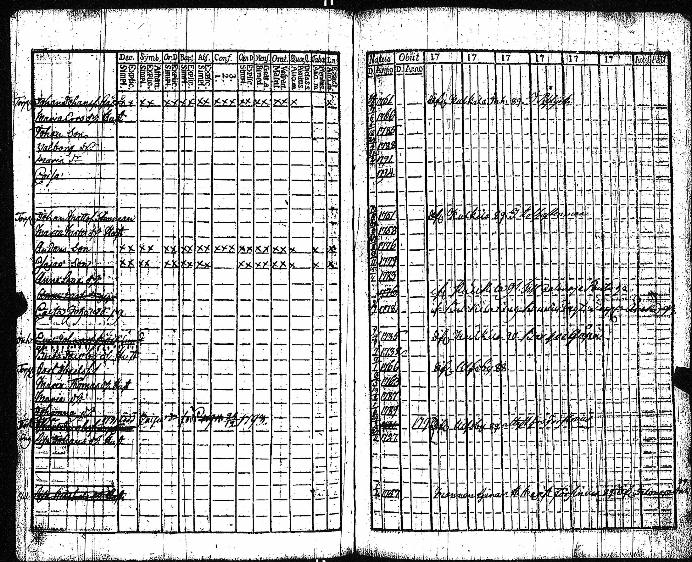 [ kuvat/220.jpg ]