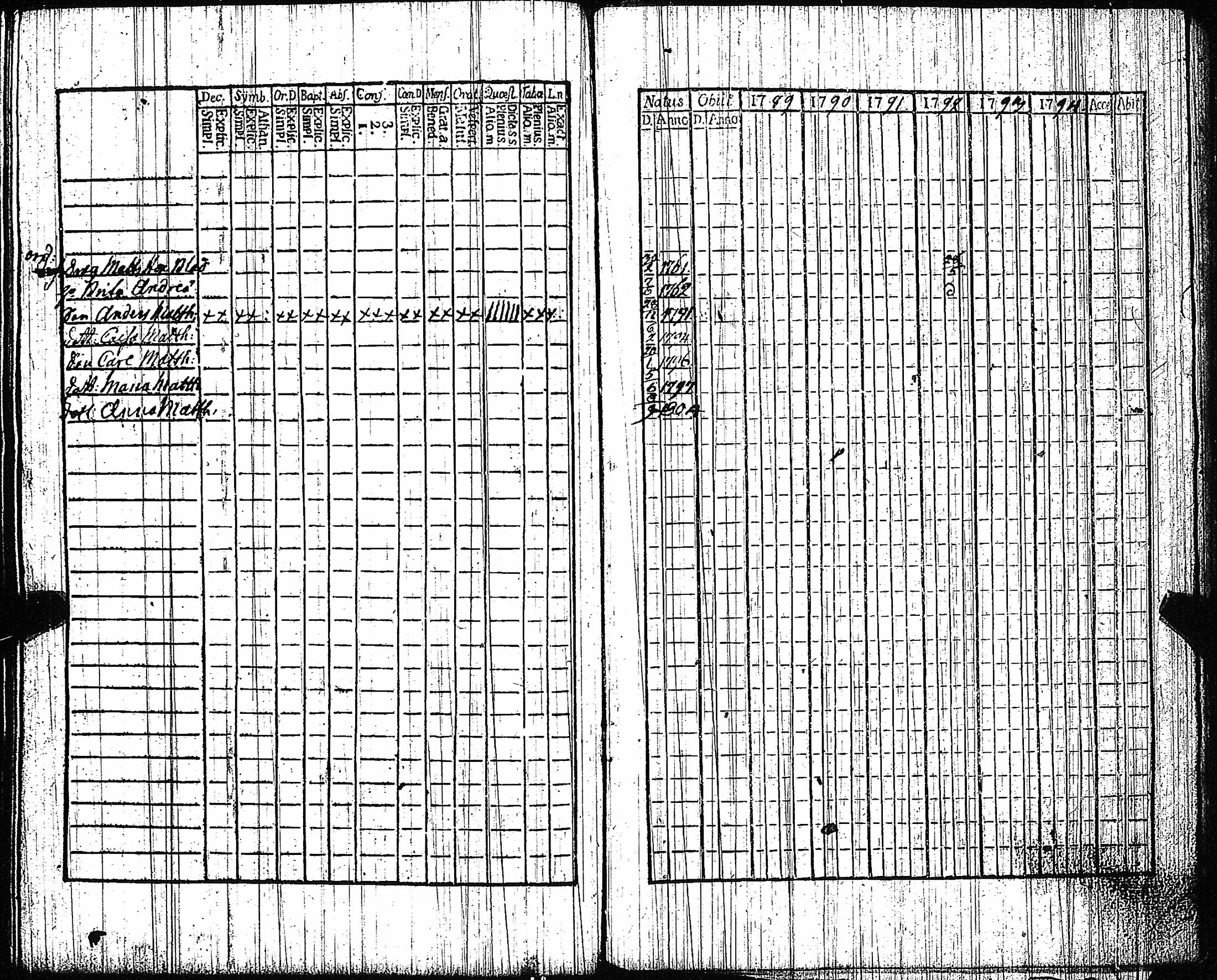 [ kuvat/164.jpg ]