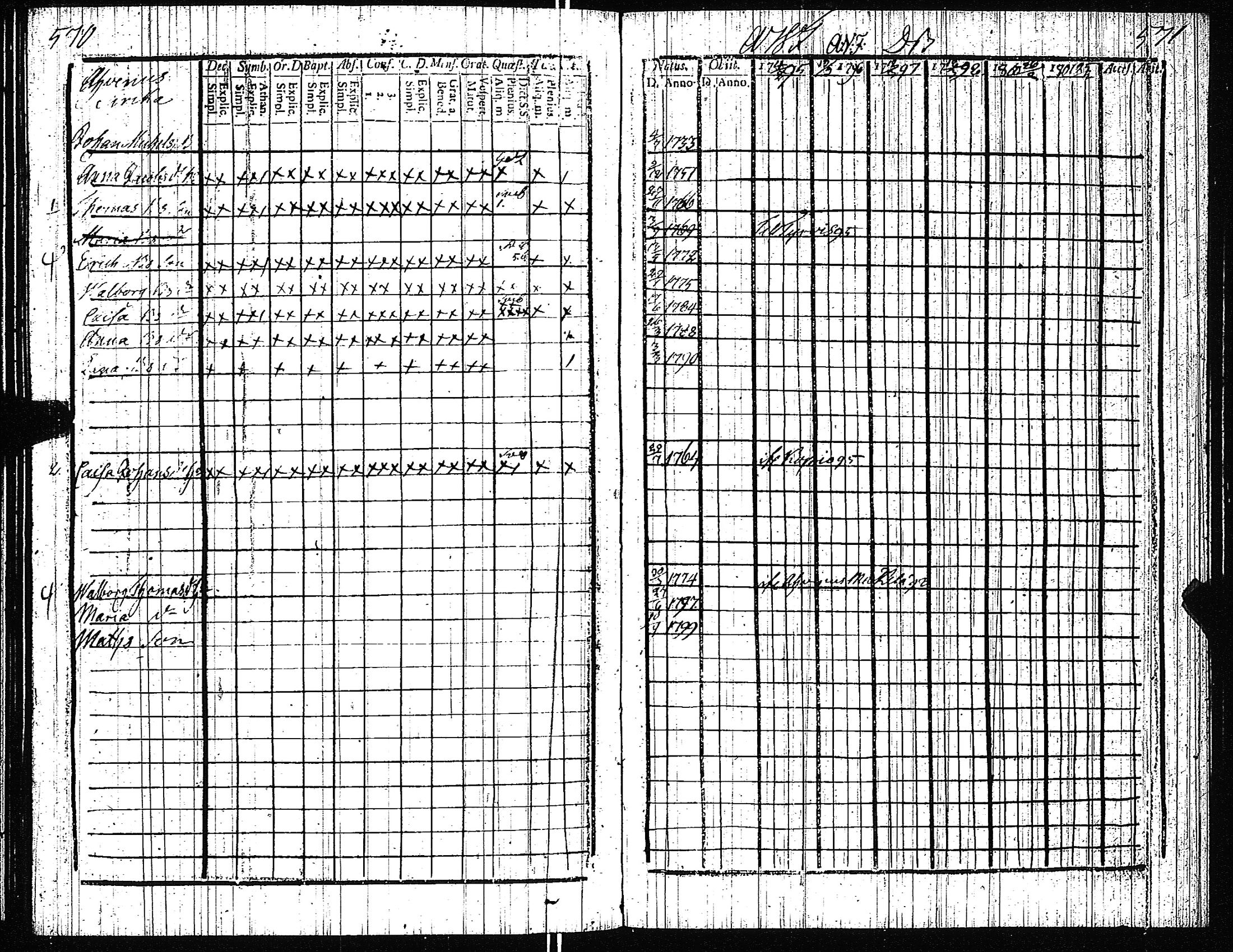 [ kuvat/255.jpg ]