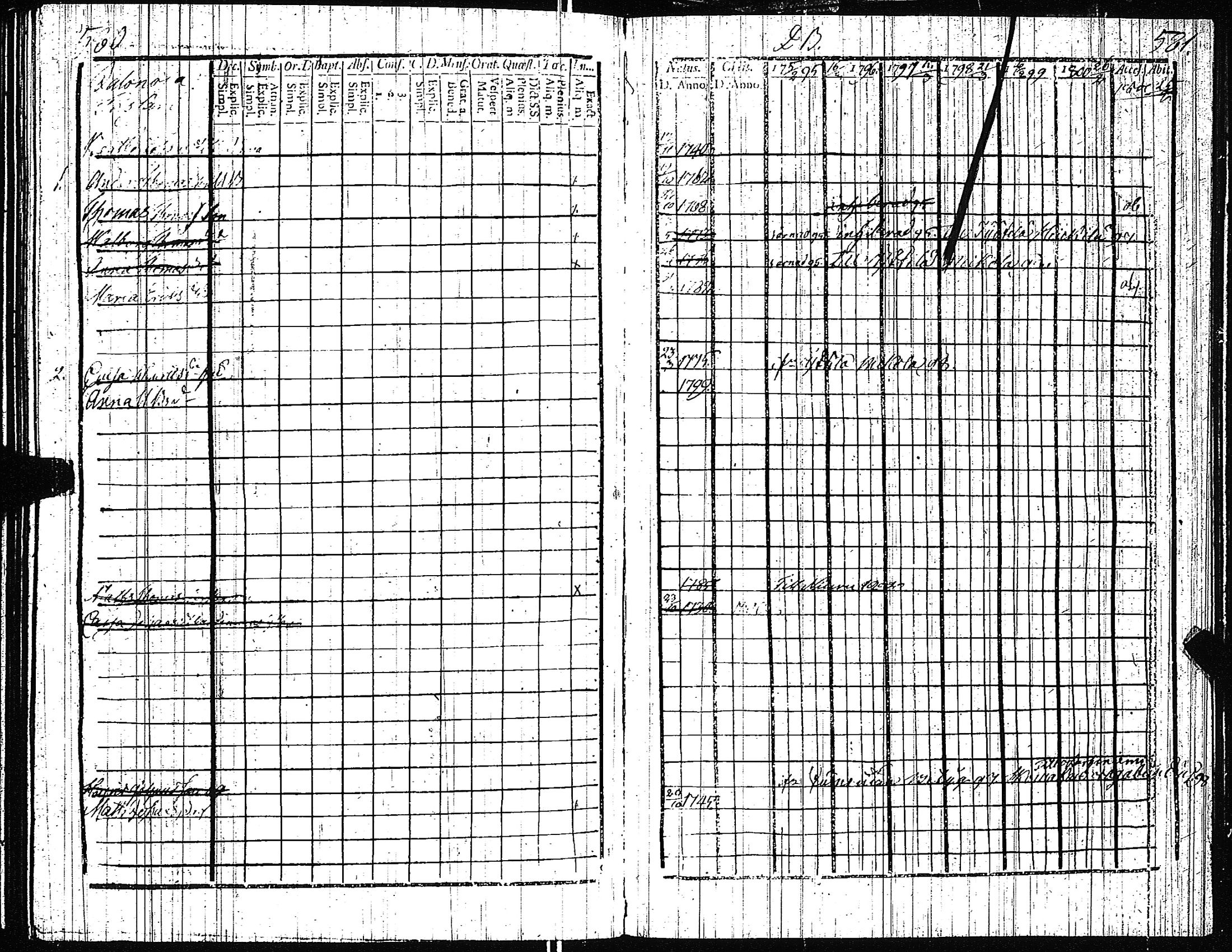 [ kuvat/260.jpg ]