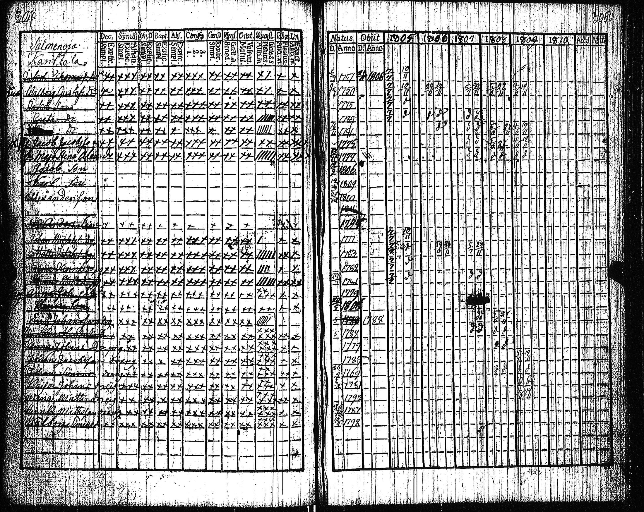 [ kuvat/112.jpg ]