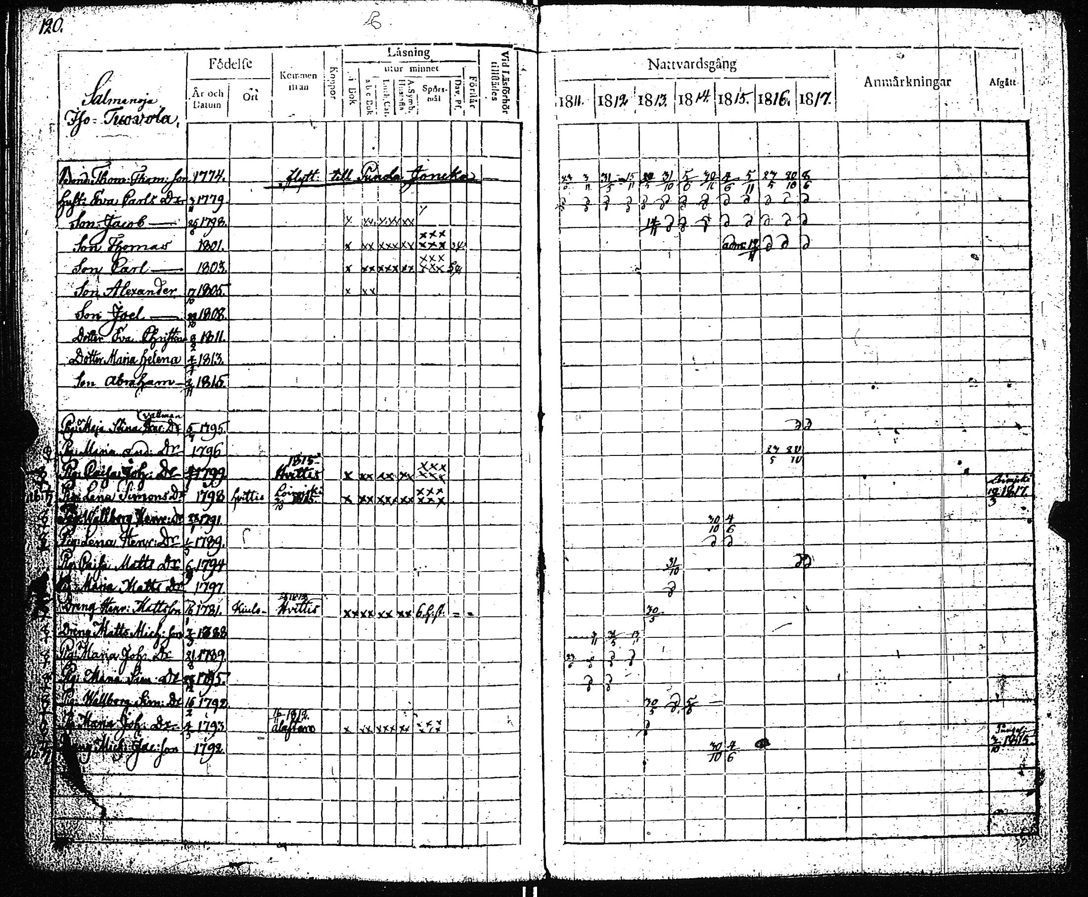 [ kuvat/124.jpg ]