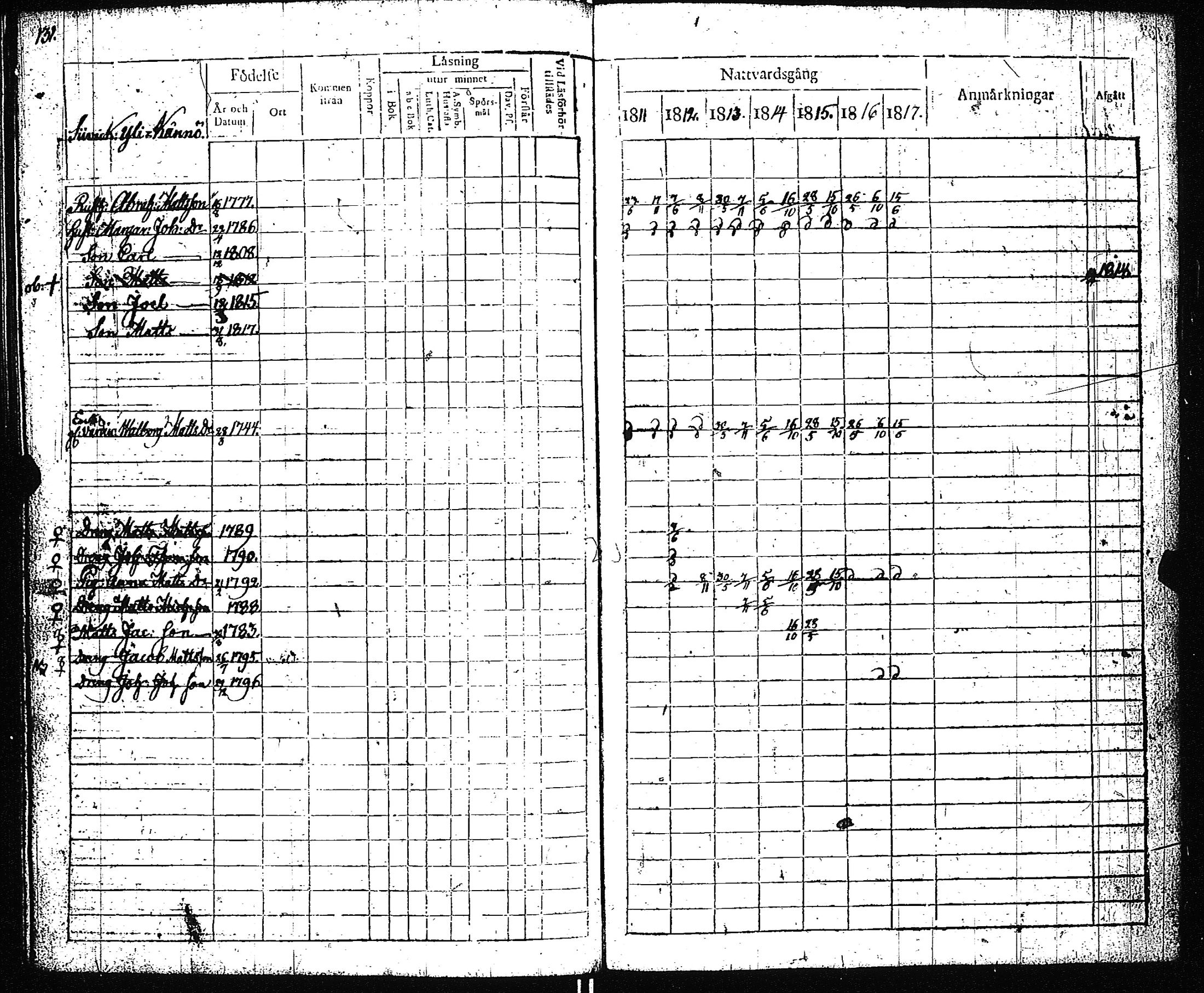 [ kuvat/135.jpg ]