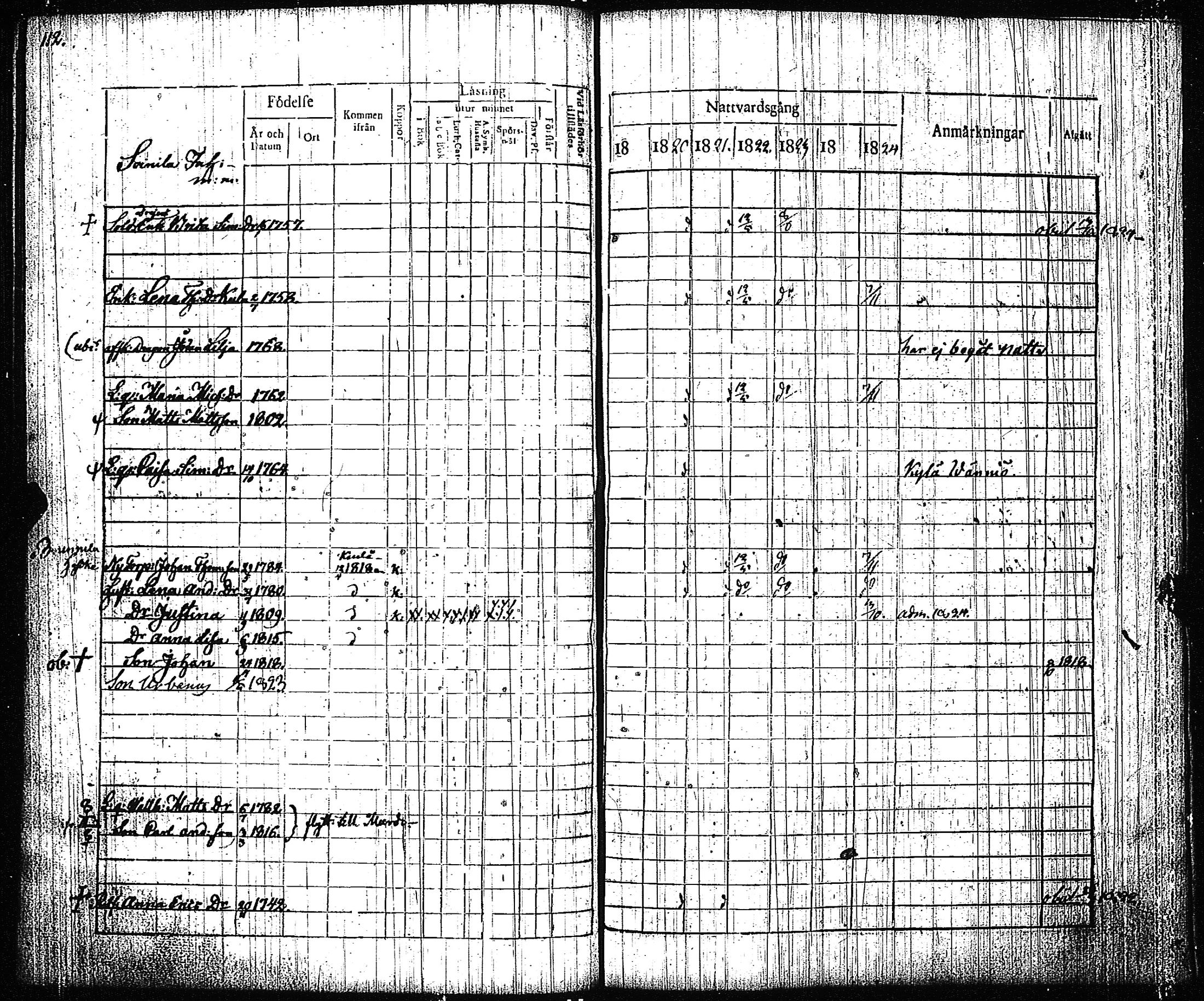 [ kuvat/119.jpg ]