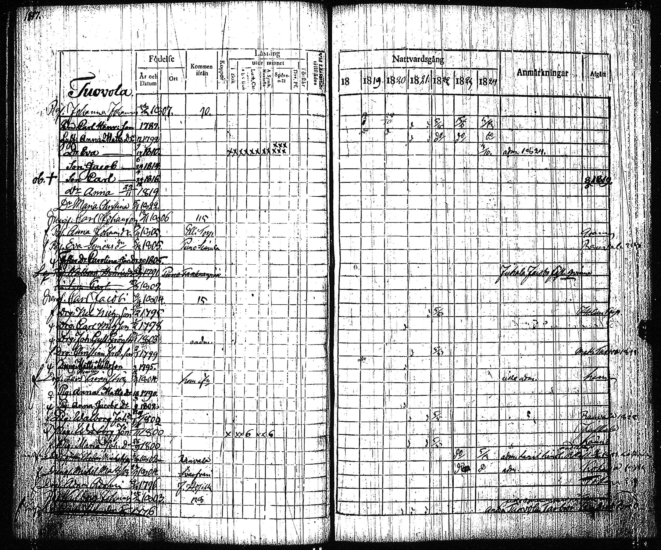 [ kuvat/124.jpg ]