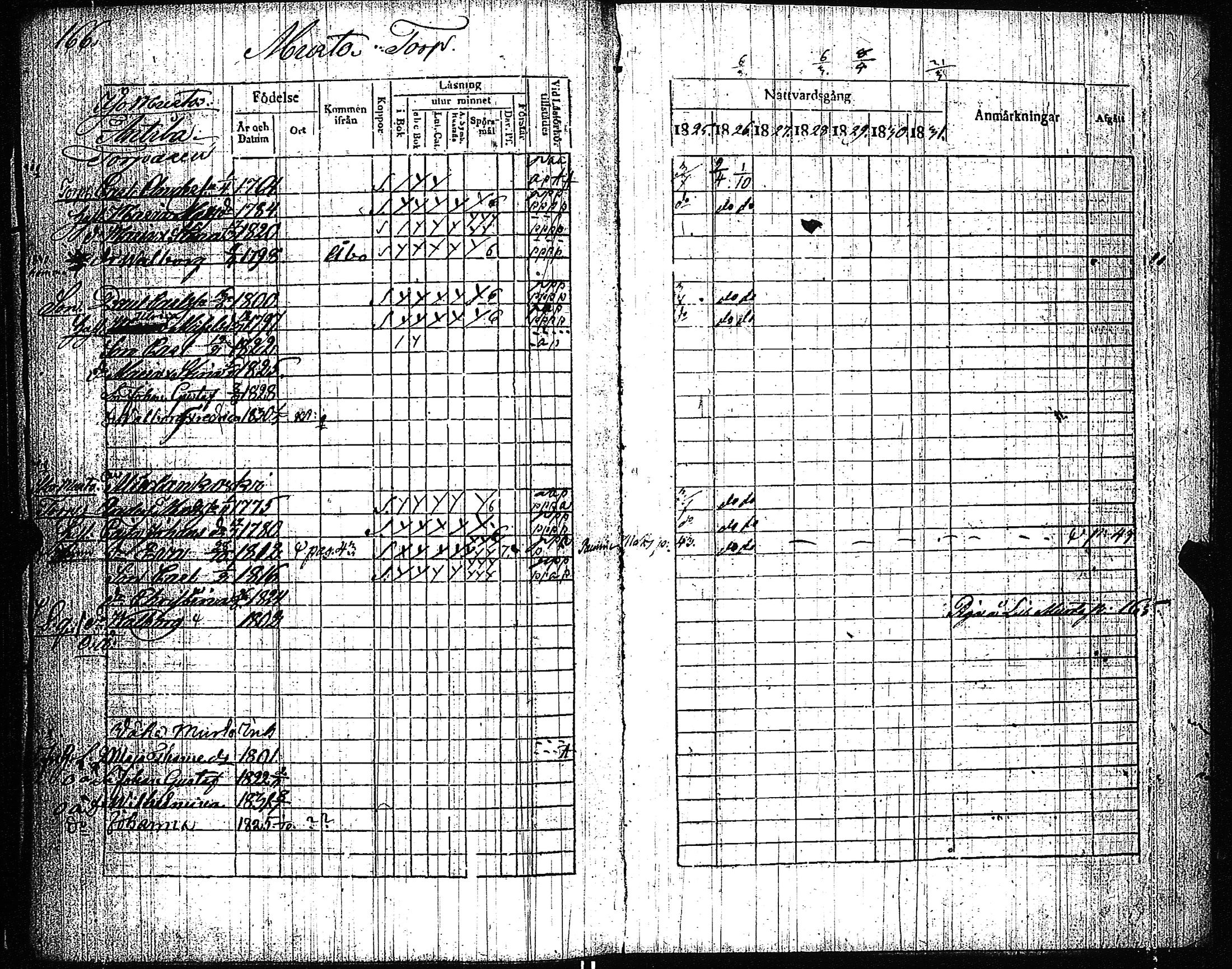 [ kuvat/175.jpg ]