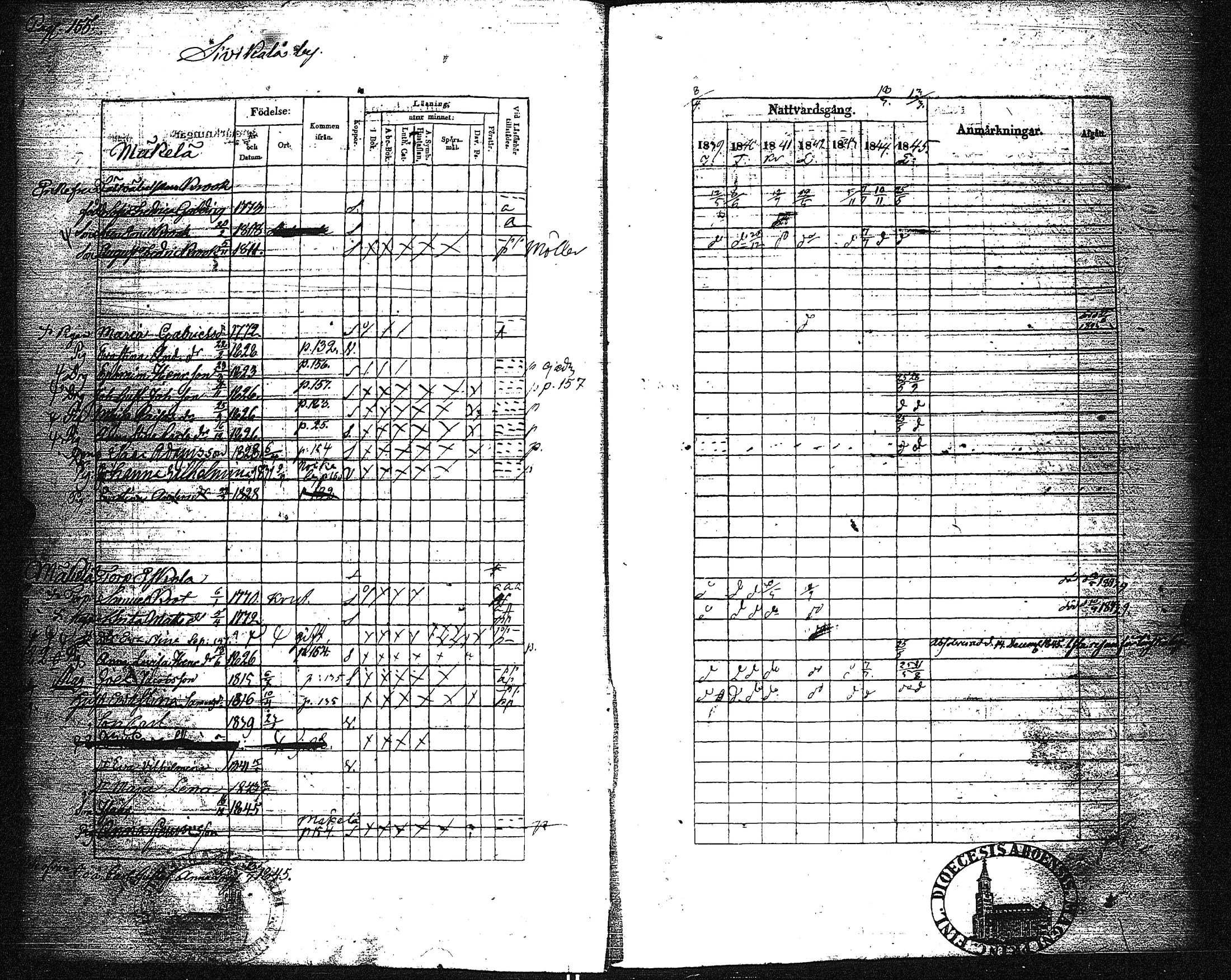 [ kuvat/162.jpg ]
