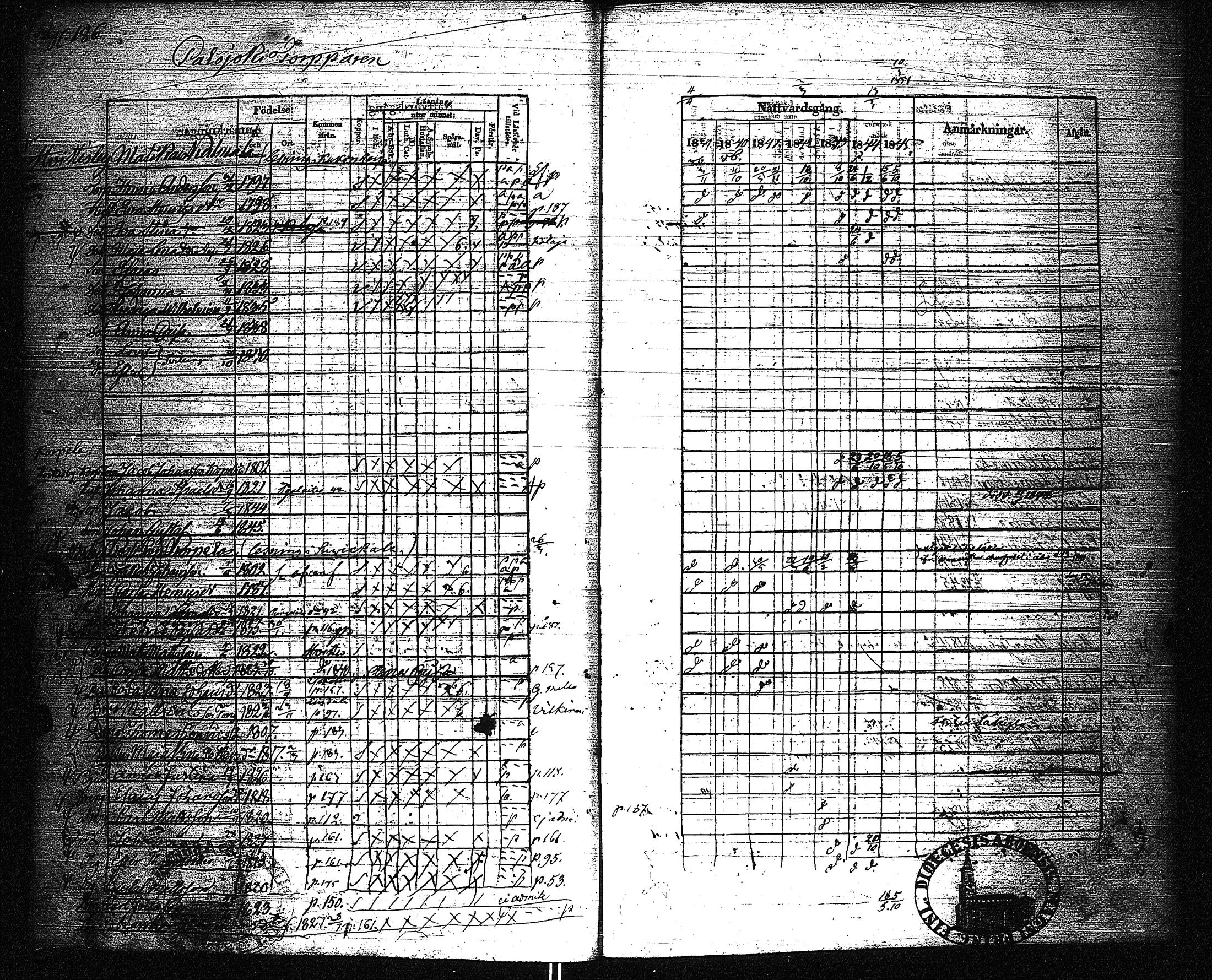 [ kuvat/195.jpg ]