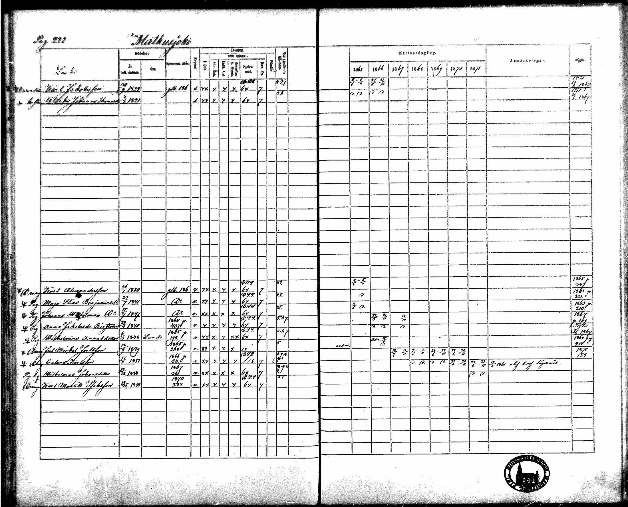 [ kuvat/192.jpg ]