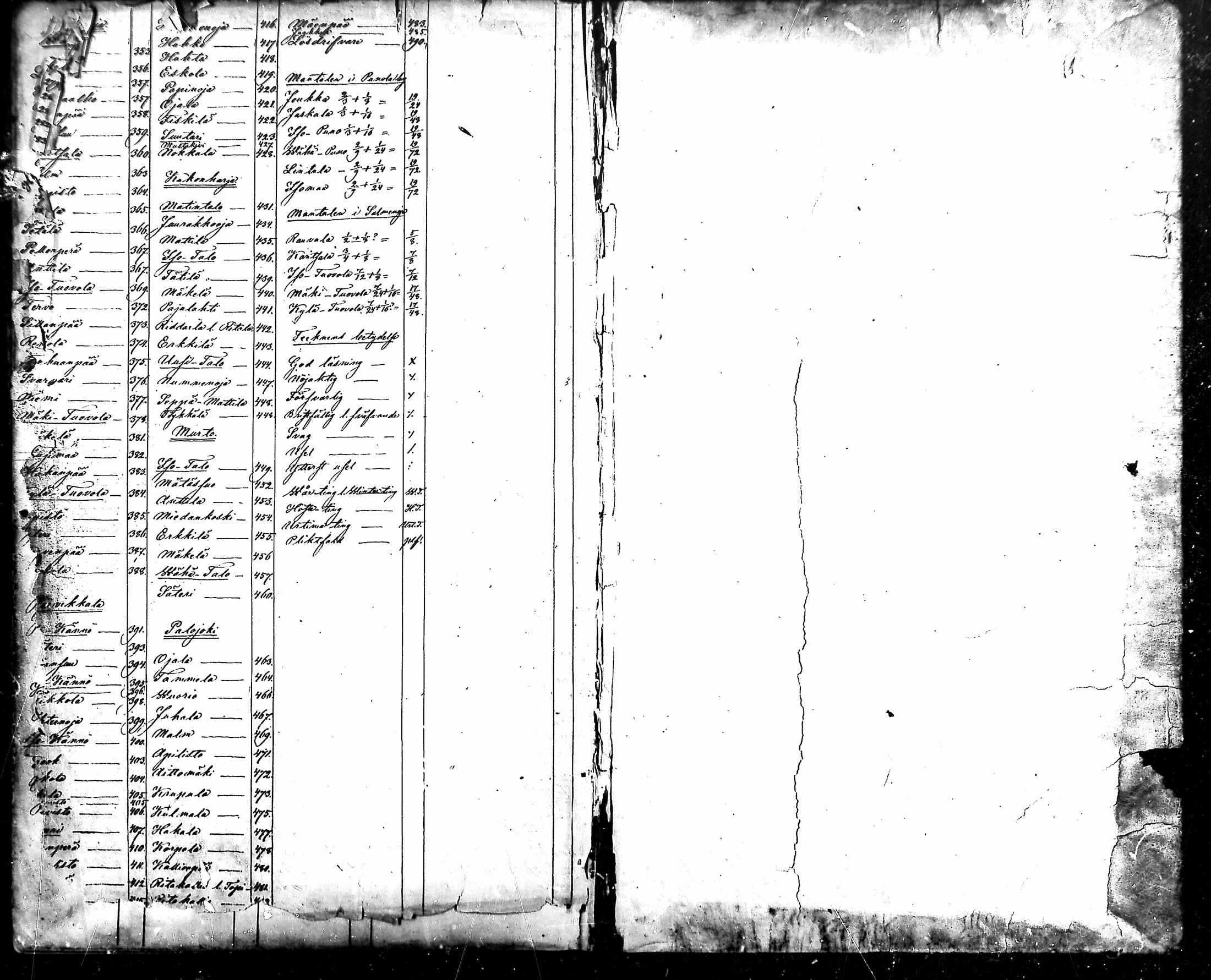 [ kuvat/450.jpg ]