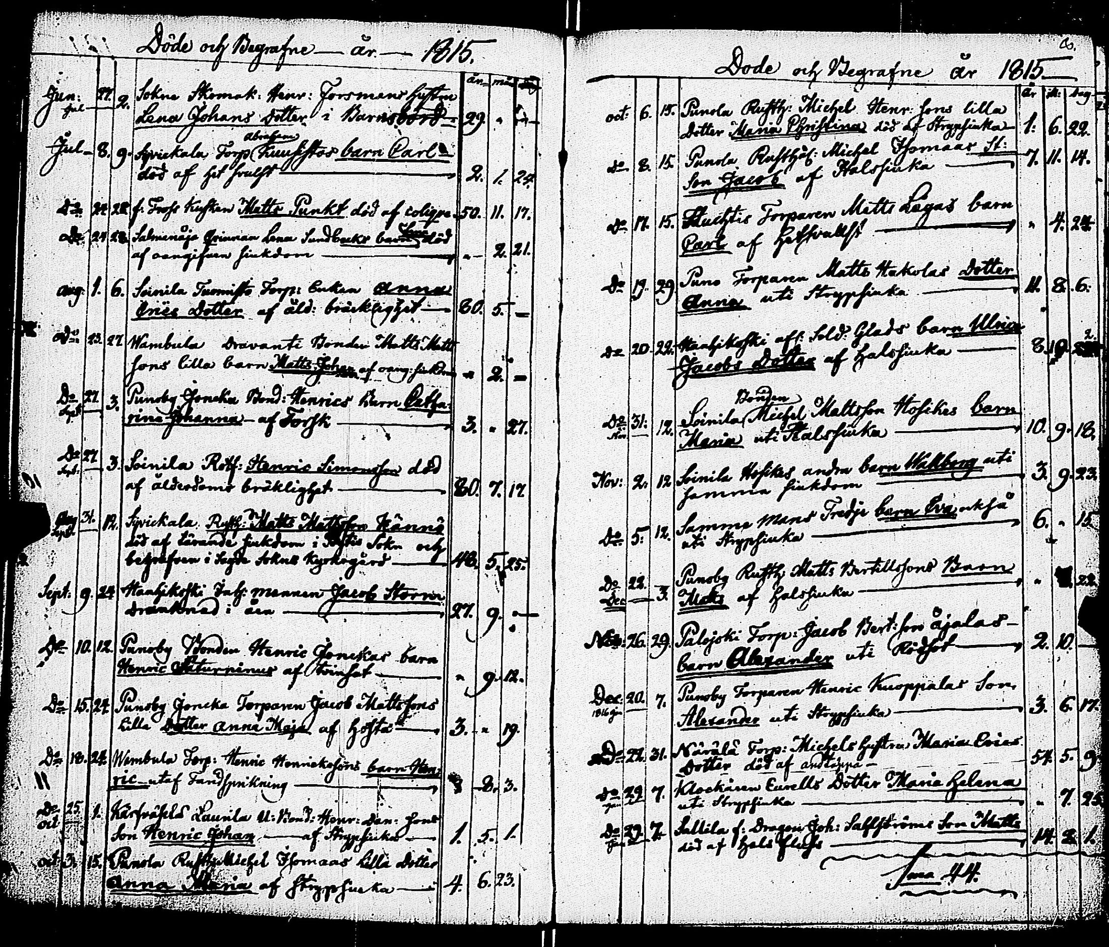 [ kuvat/162.jpg ]