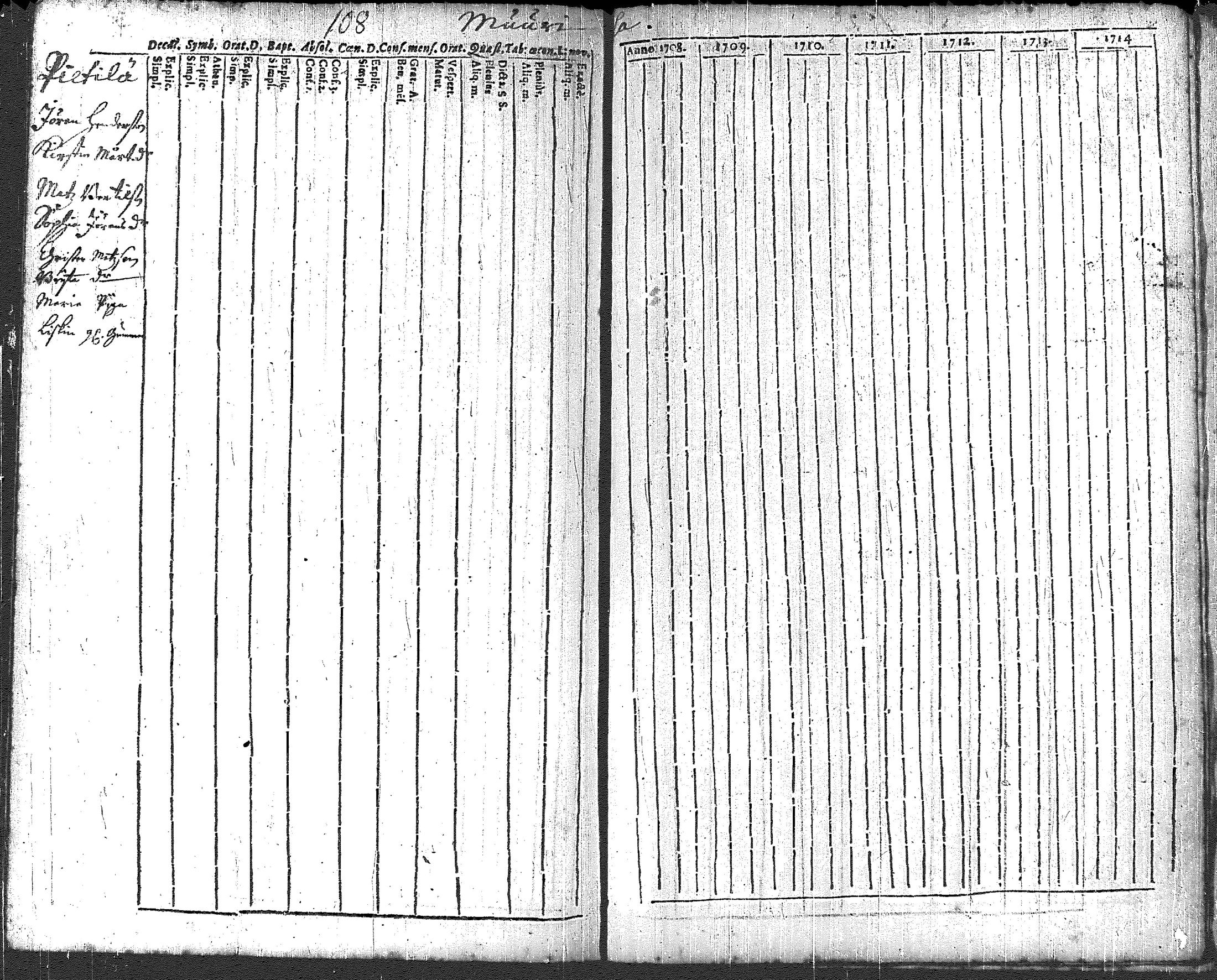 [ kuvat/121.jpg ]
