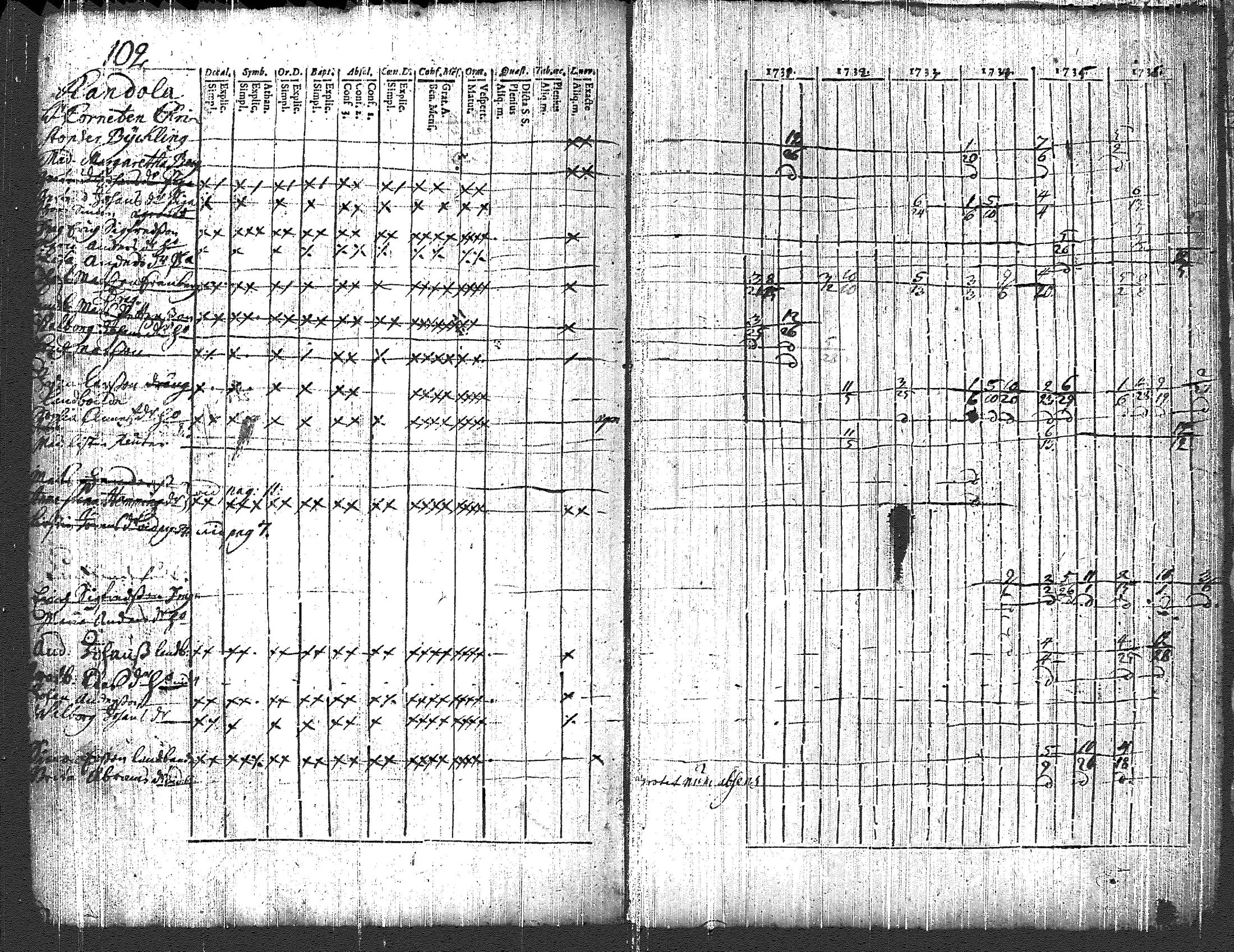 [ kuvat/107.jpg ]