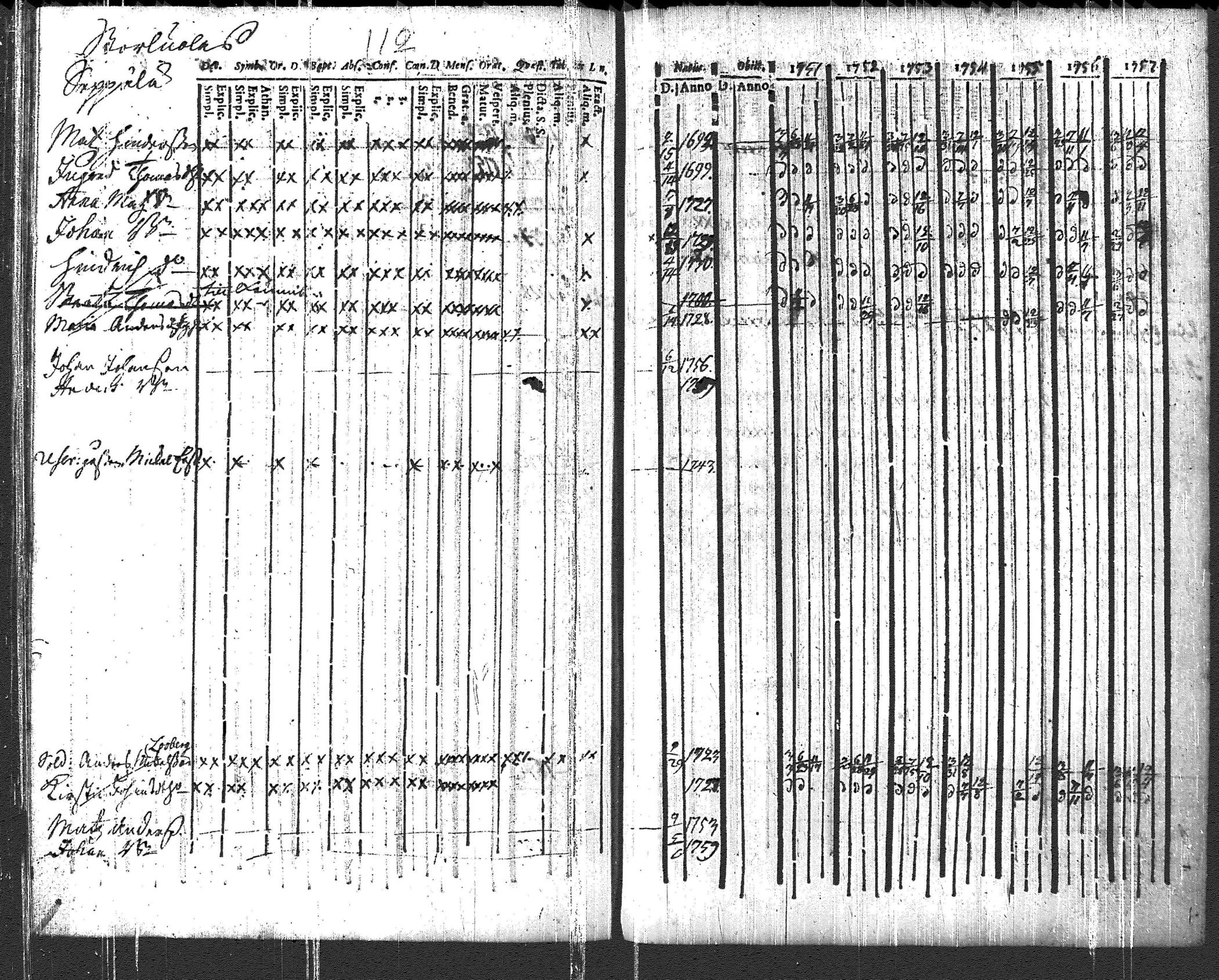 [ kuvat/119.jpg ]