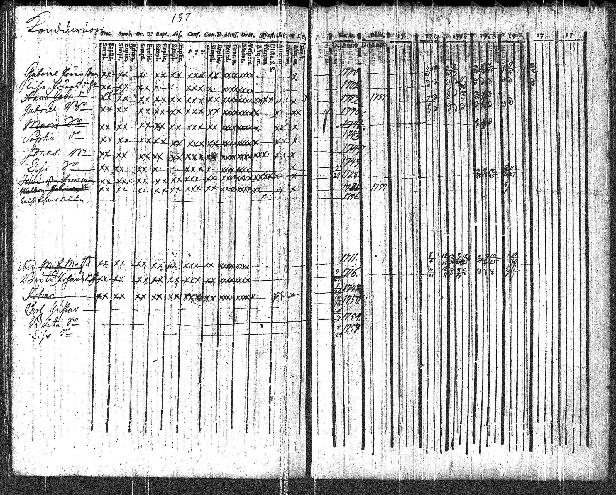 [ kuvat/145.jpg ]