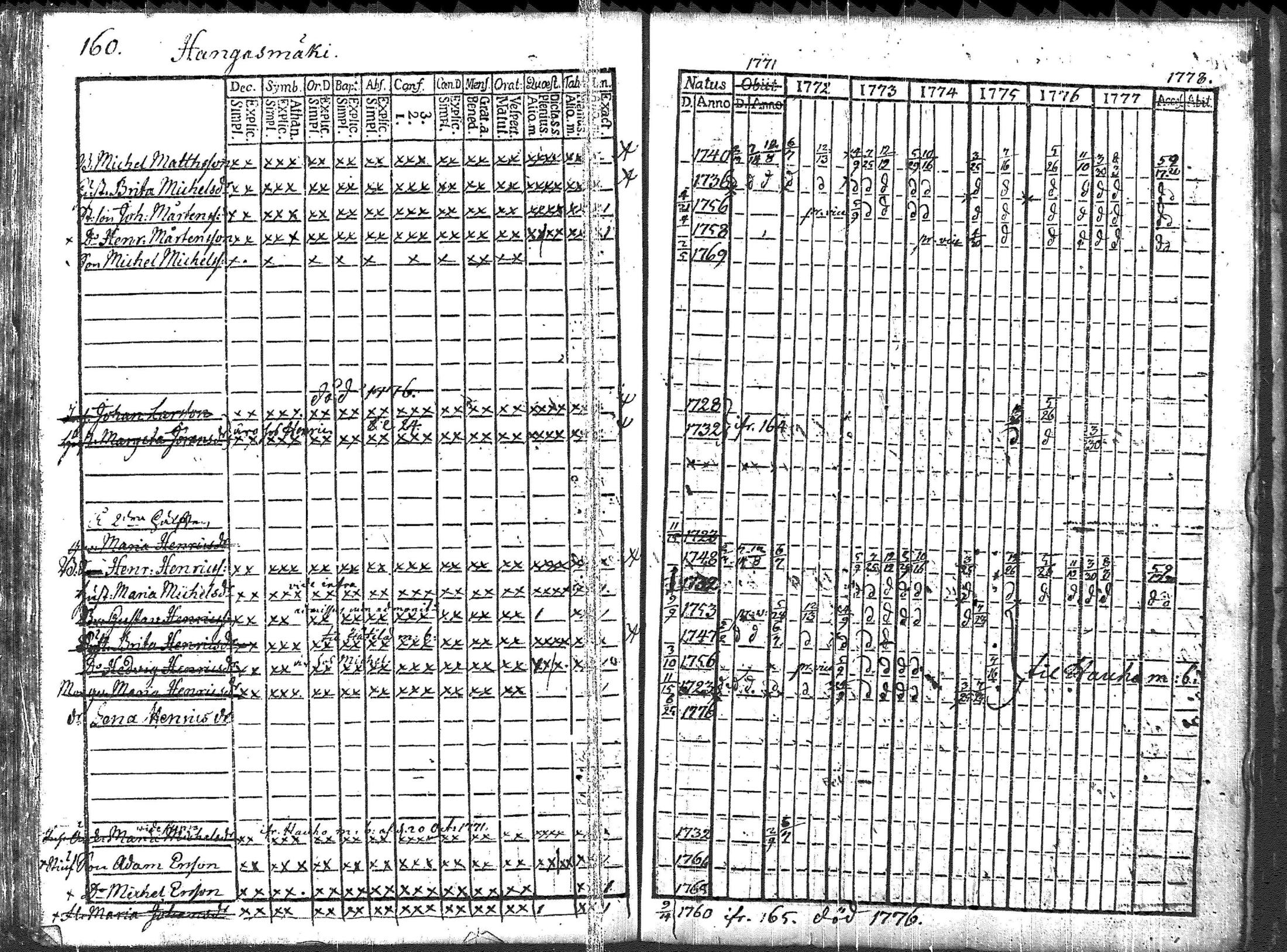 [ kuvat/174.jpg ]