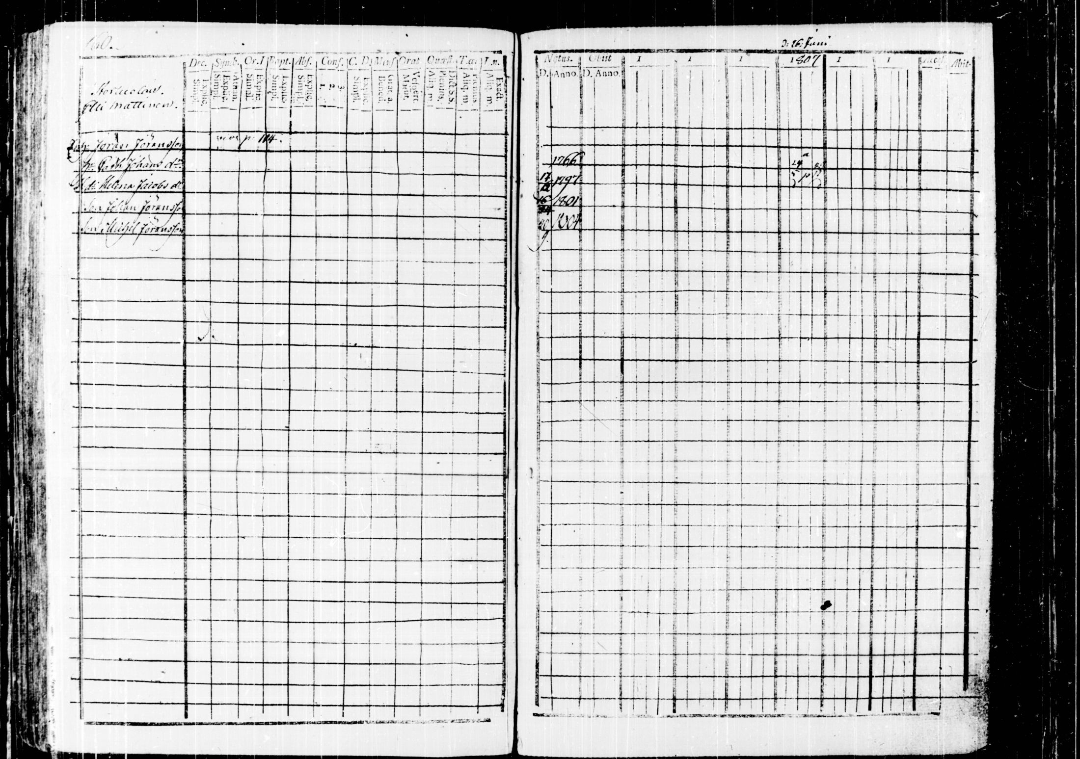 [ kuvat/166.jpg ]