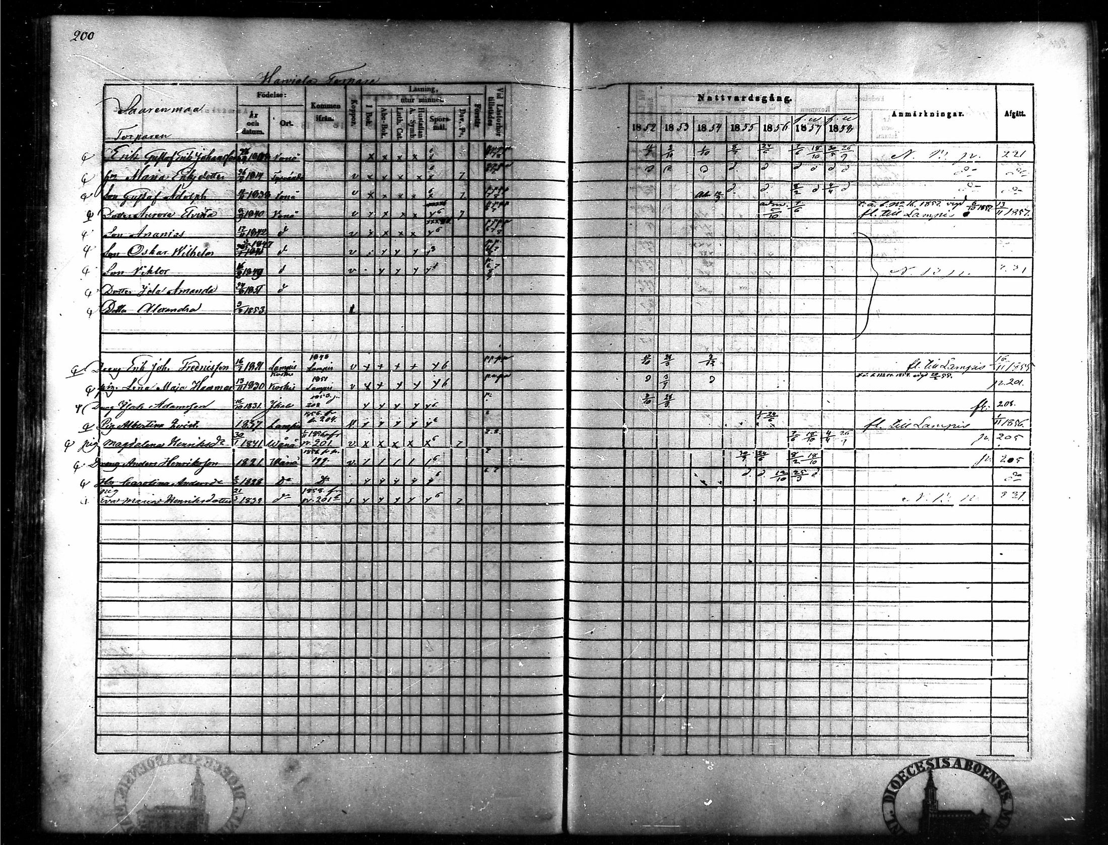 [ kuvat/192.jpg ]