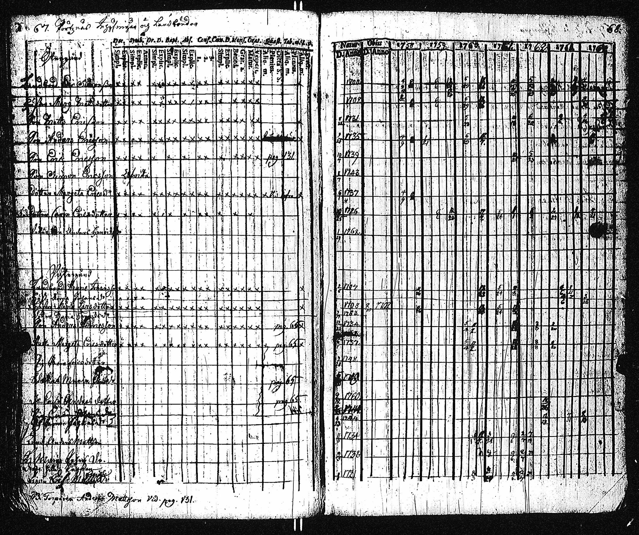 [ kuvat/103.jpg ]