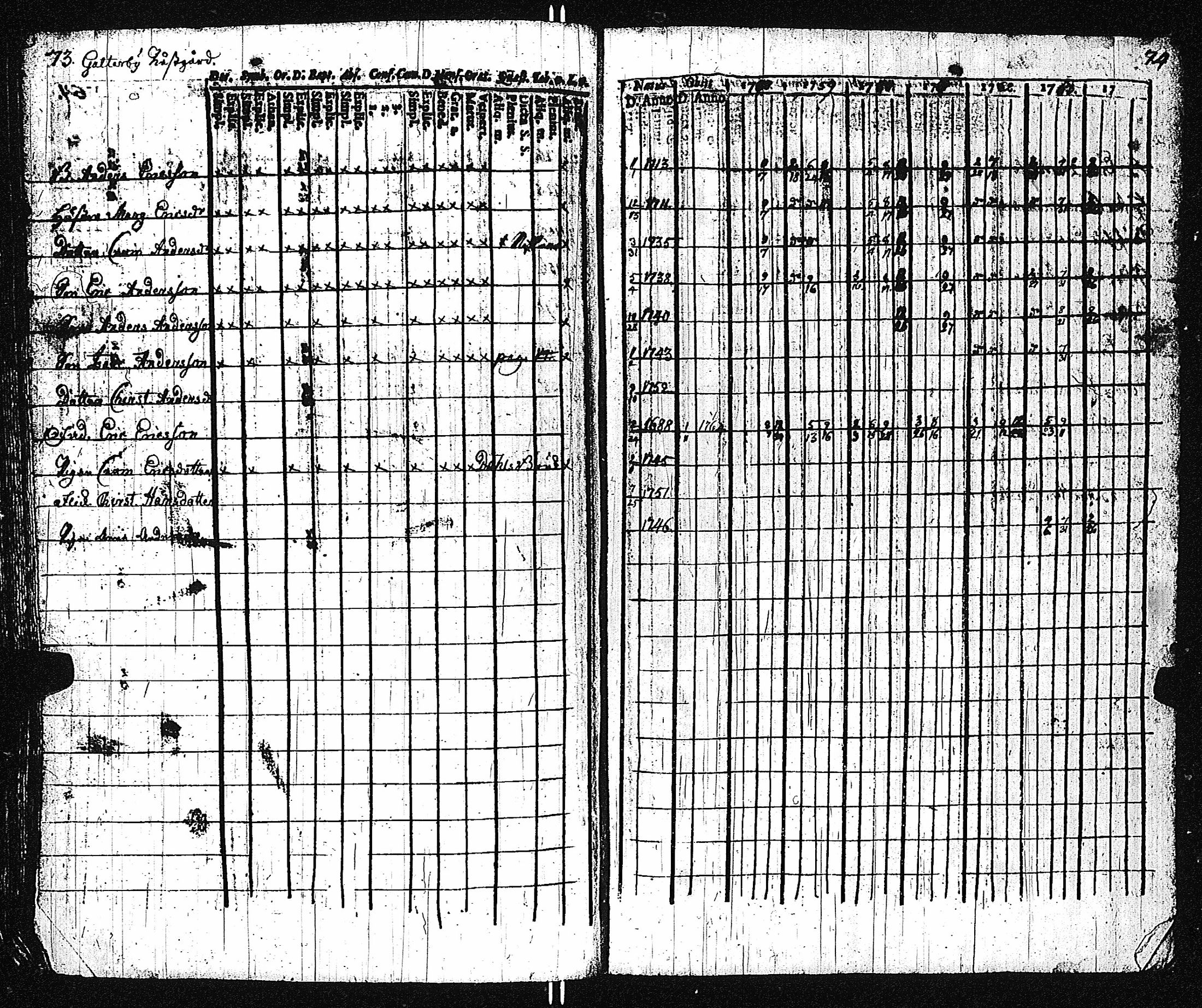 [ kuvat/106.jpg ]