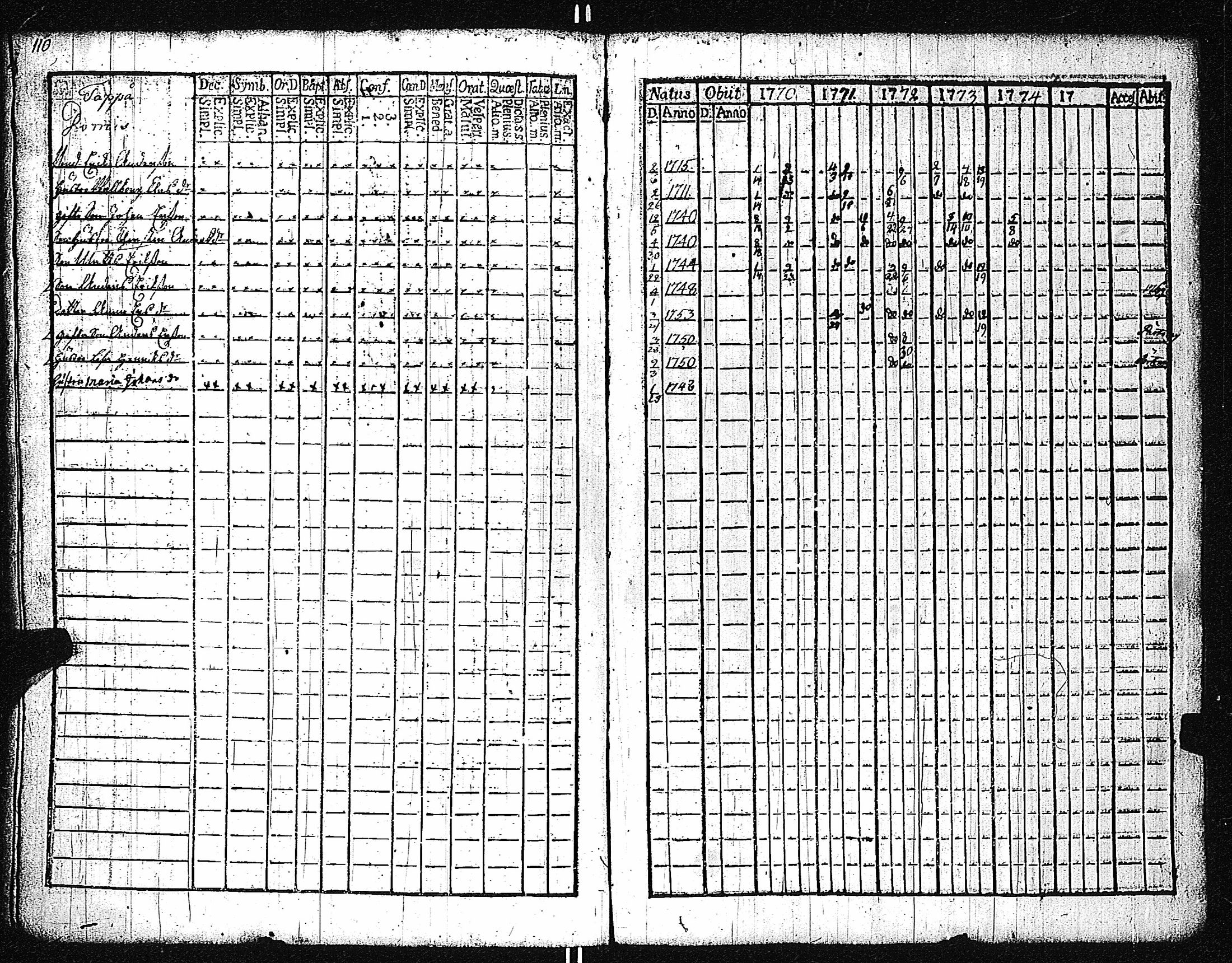 [ kuvat/113.jpg ]