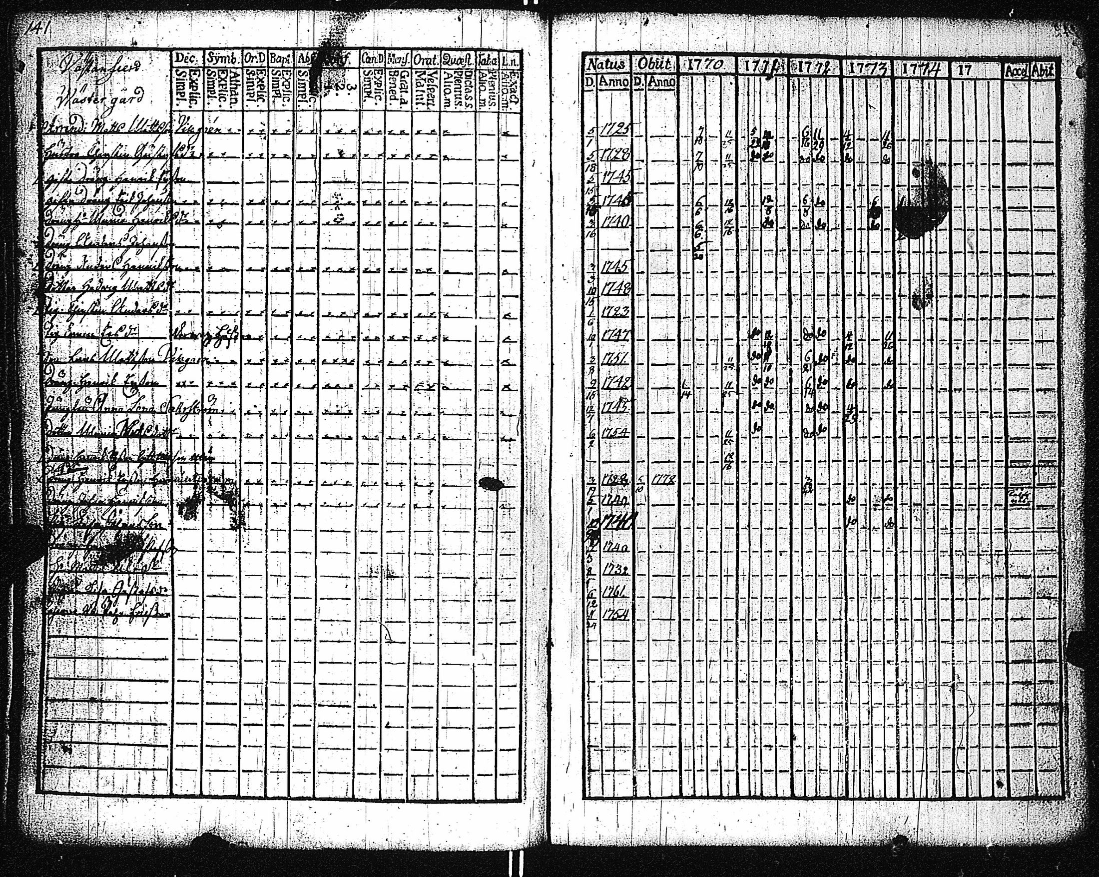 [ kuvat/144.jpg ]