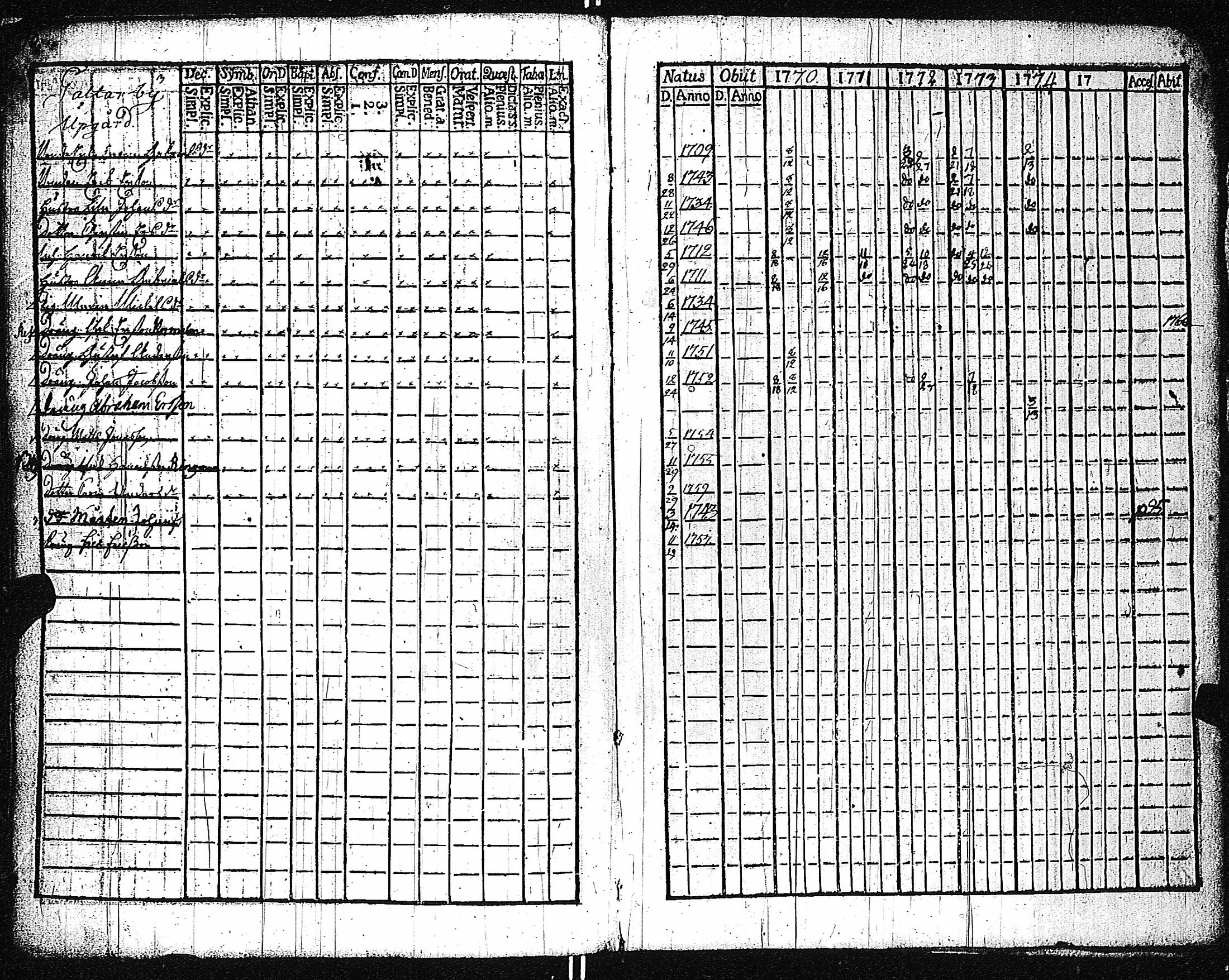 [ kuvat/174.jpg ]