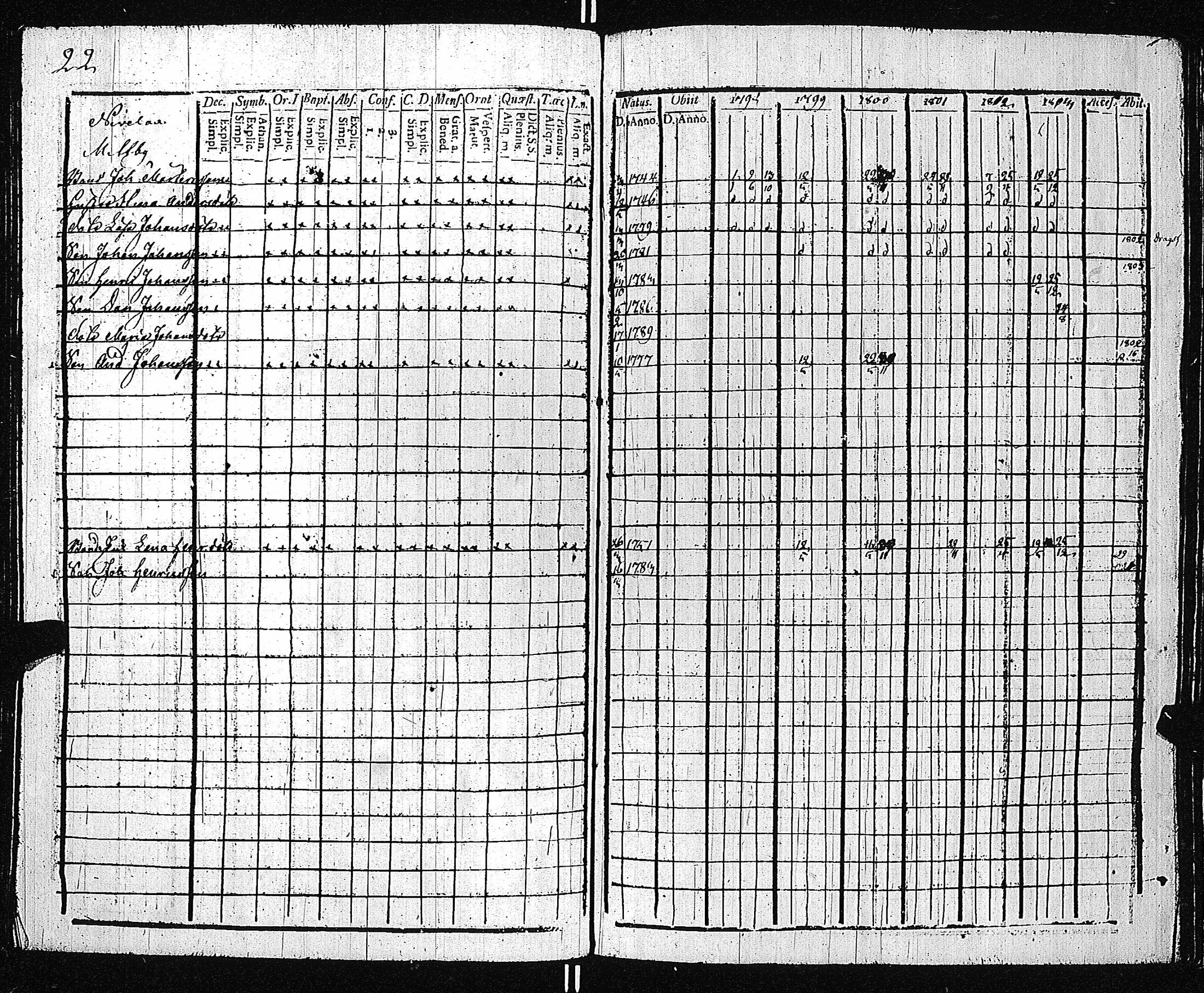 [ kuvat/112.jpg ]