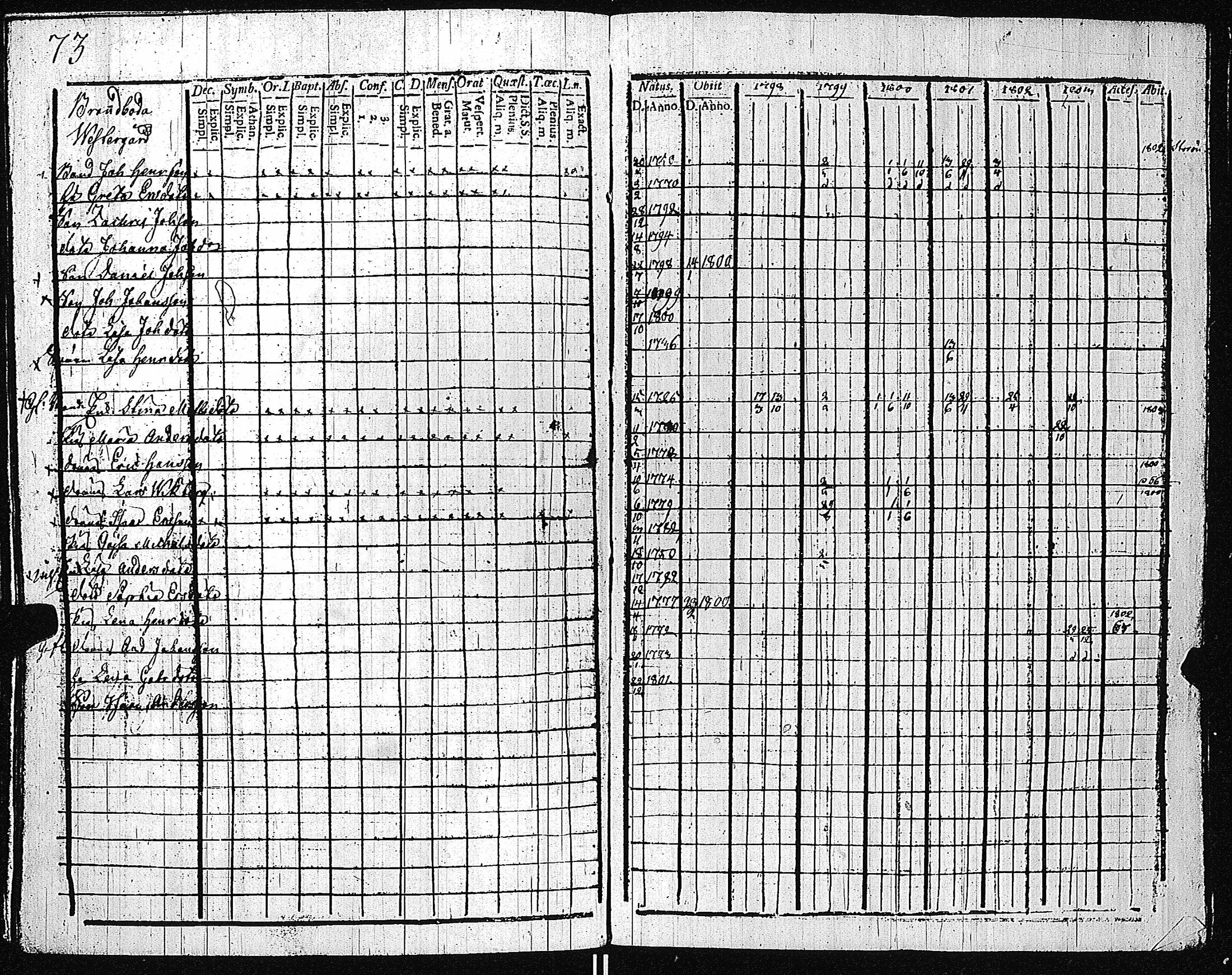 [ kuvat/163.jpg ]