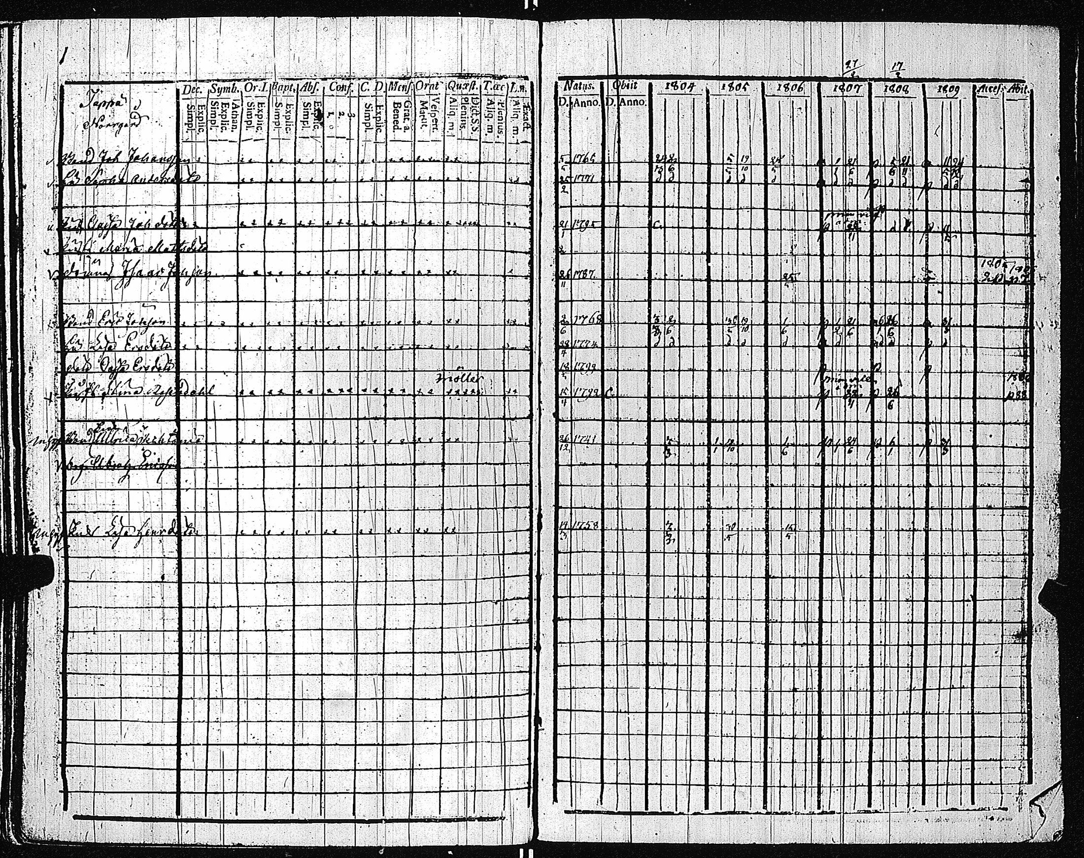[ kuvat/174.jpg ]