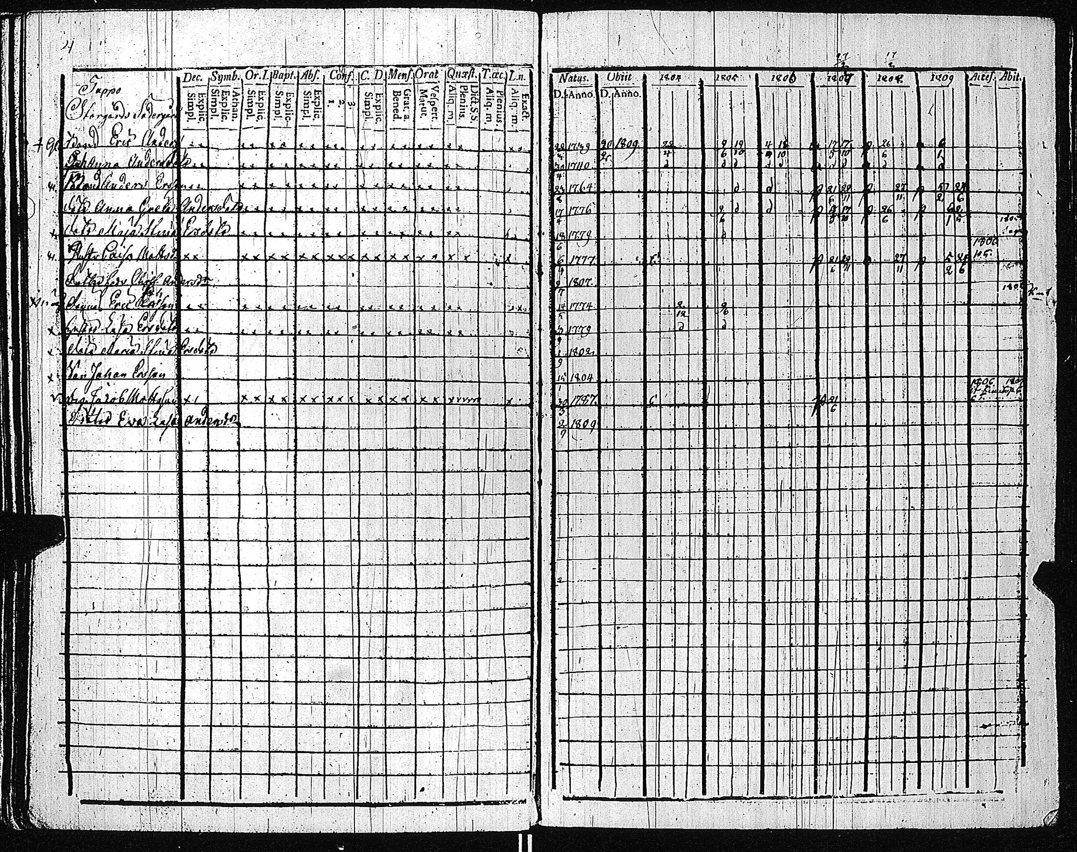 [ kuvat/177.jpg ]