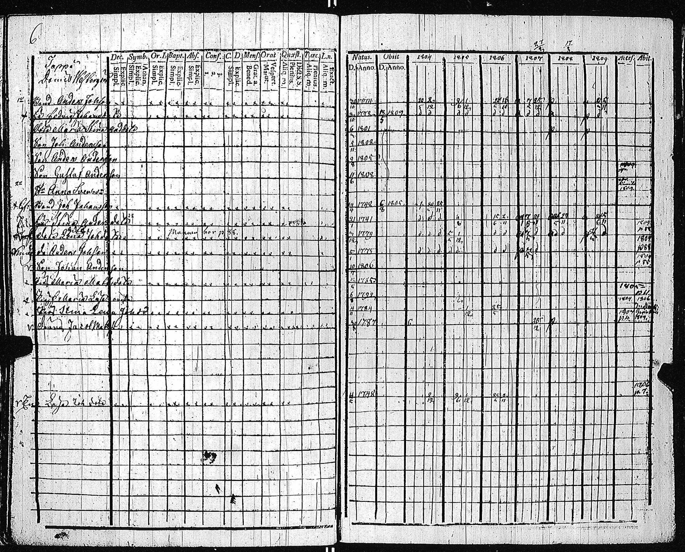 [ kuvat/179.jpg ]