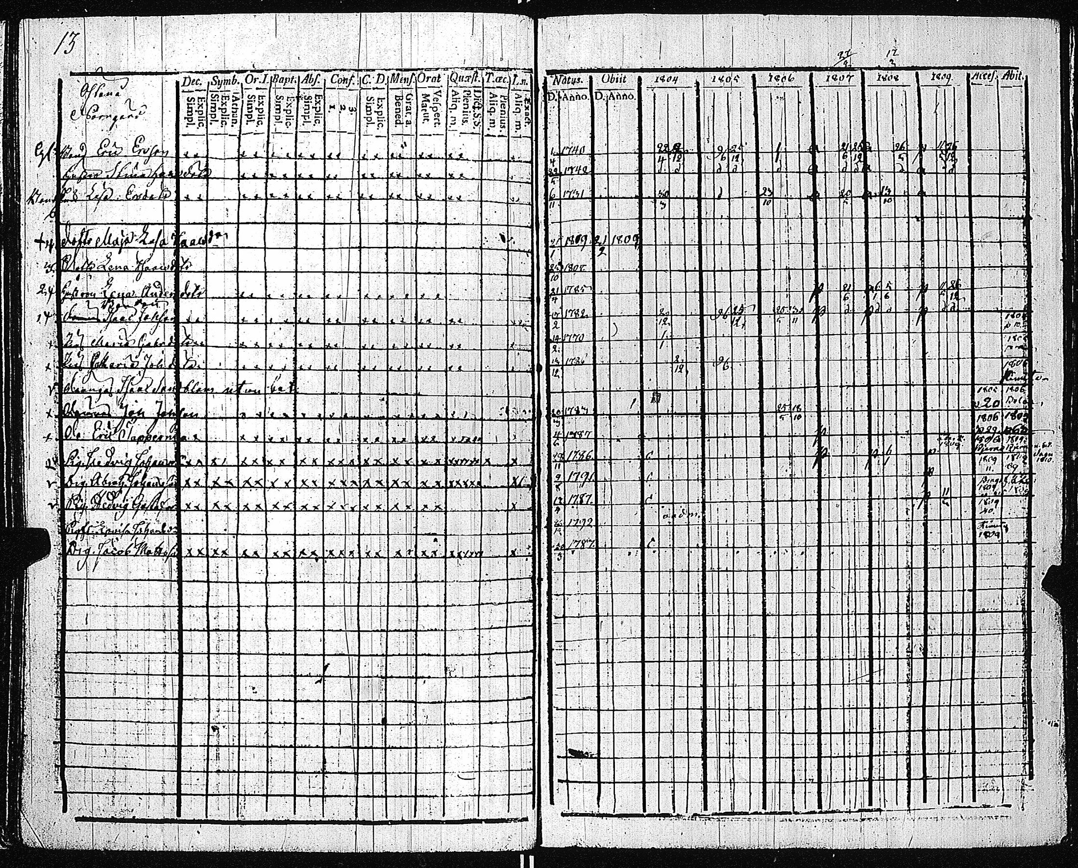[ kuvat/186.jpg ]