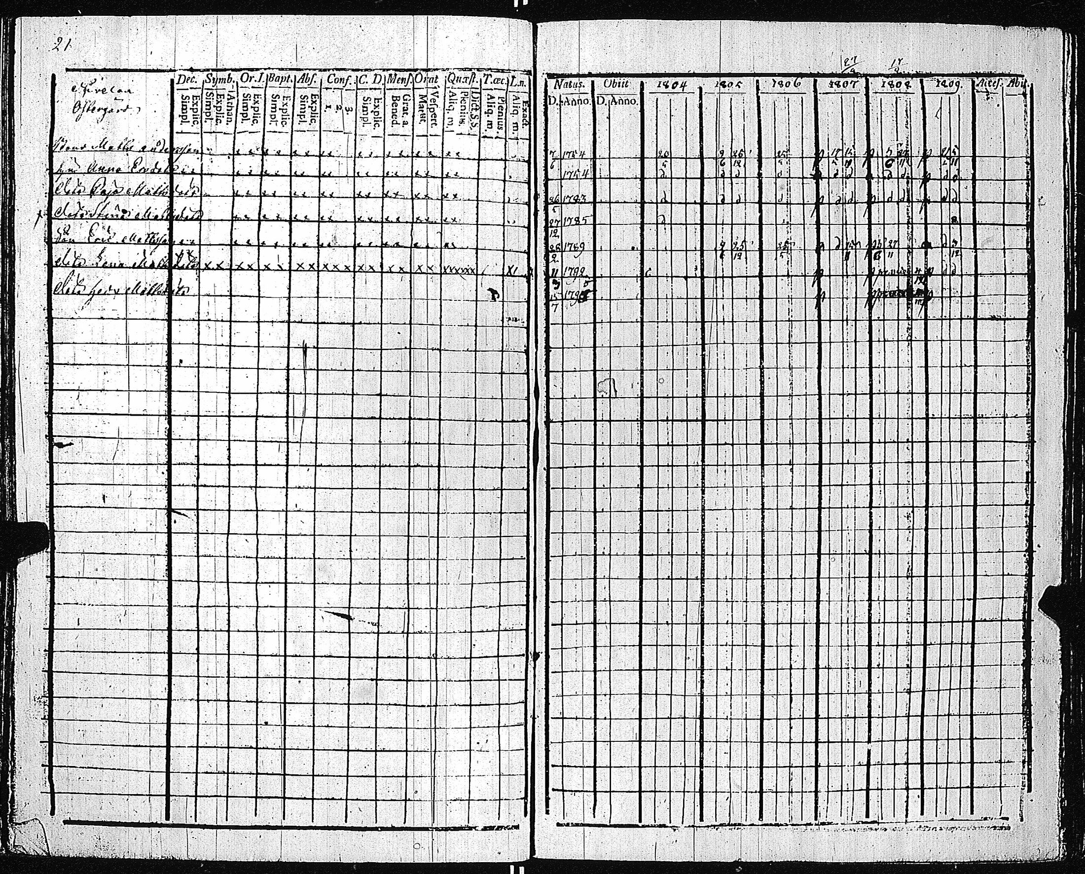 [ kuvat/195.jpg ]