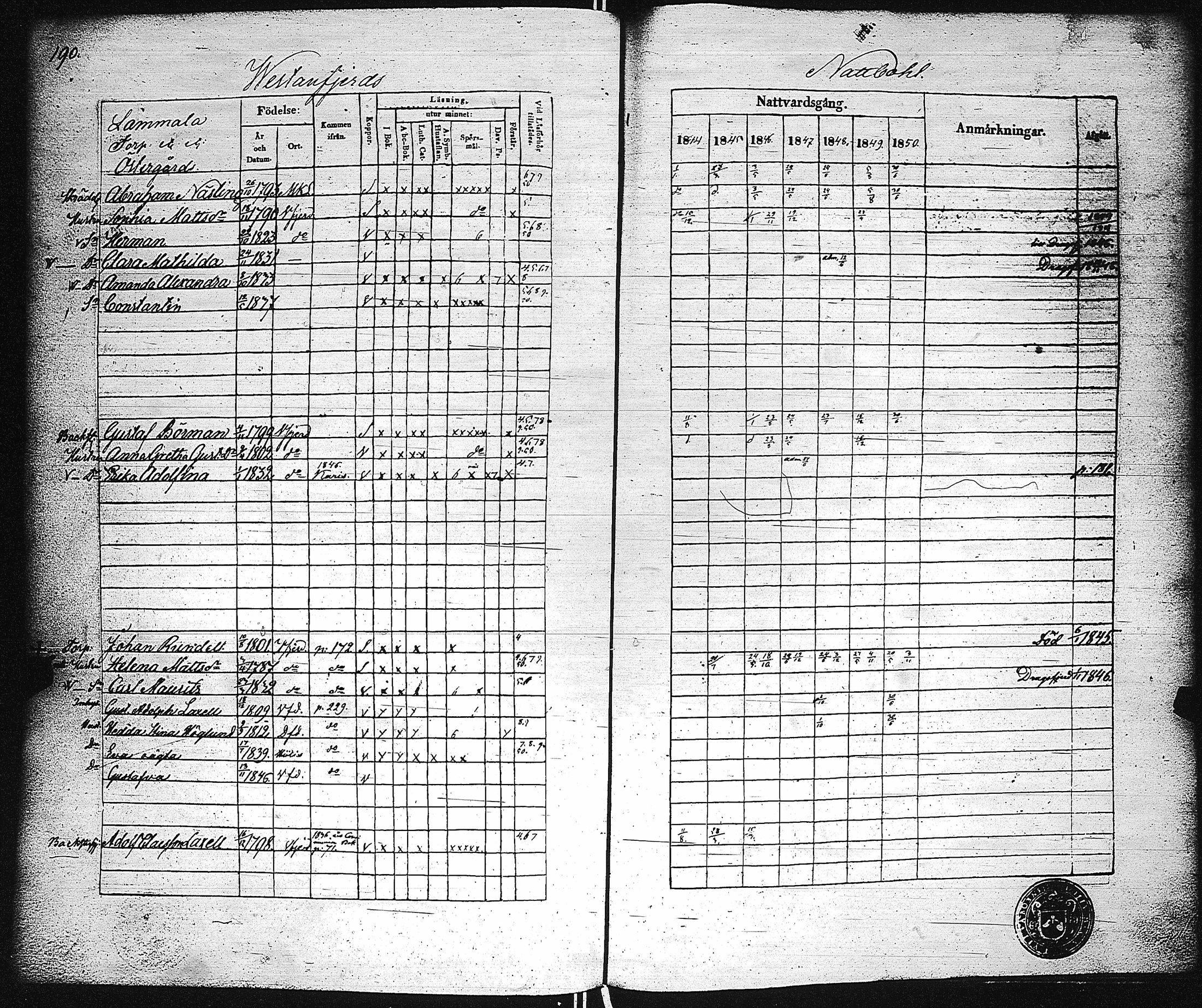 [ kuvat/196.jpg ]
