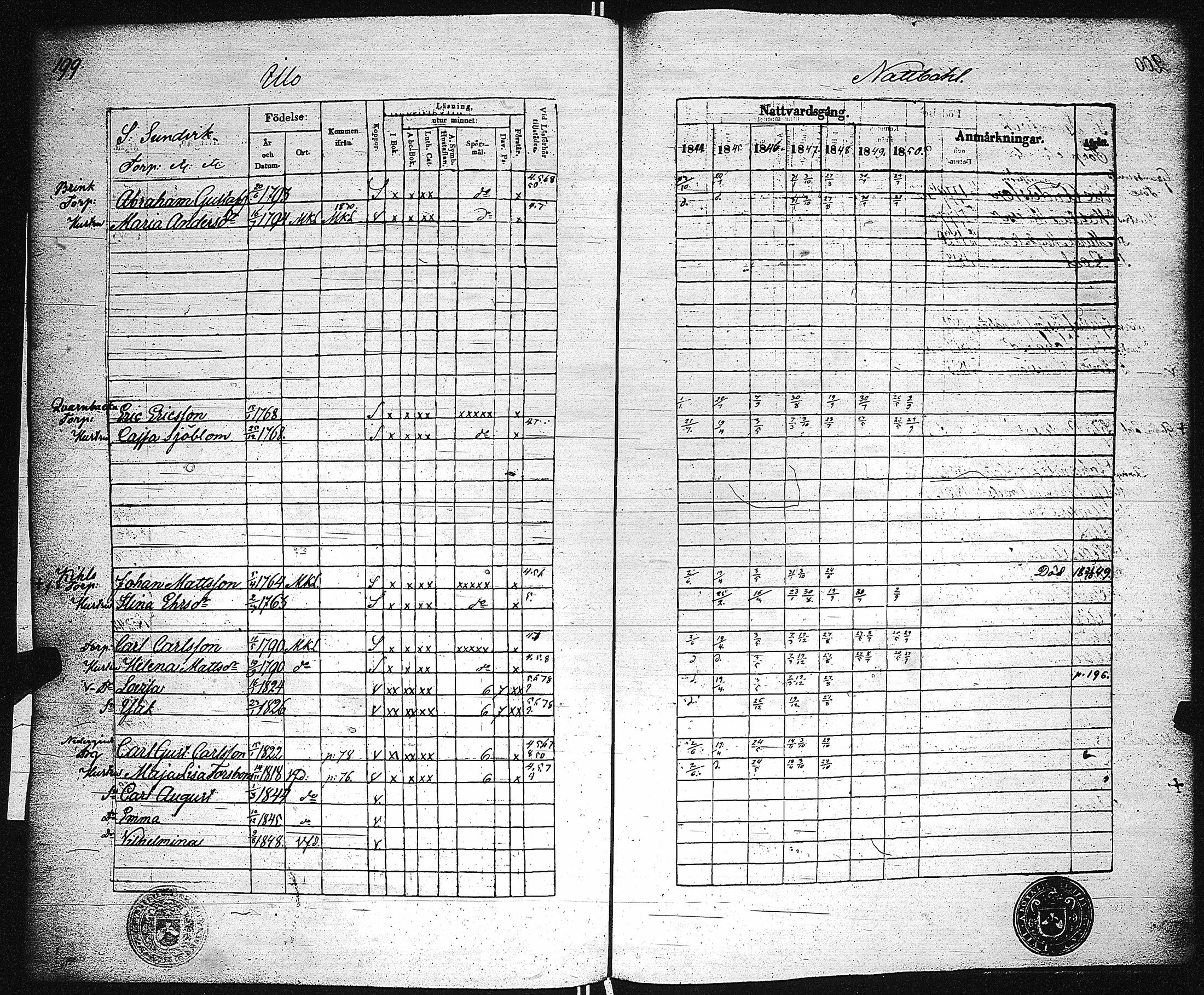 [ kuvat/206.jpg ]