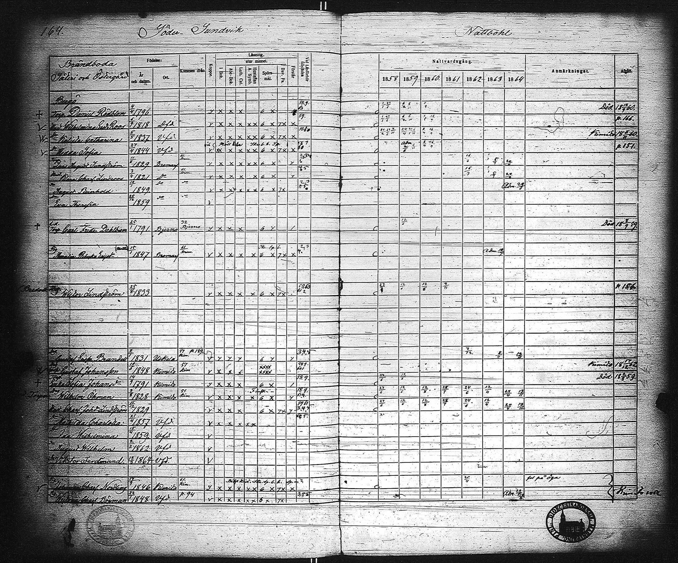 [ kuvat/170.jpg ]