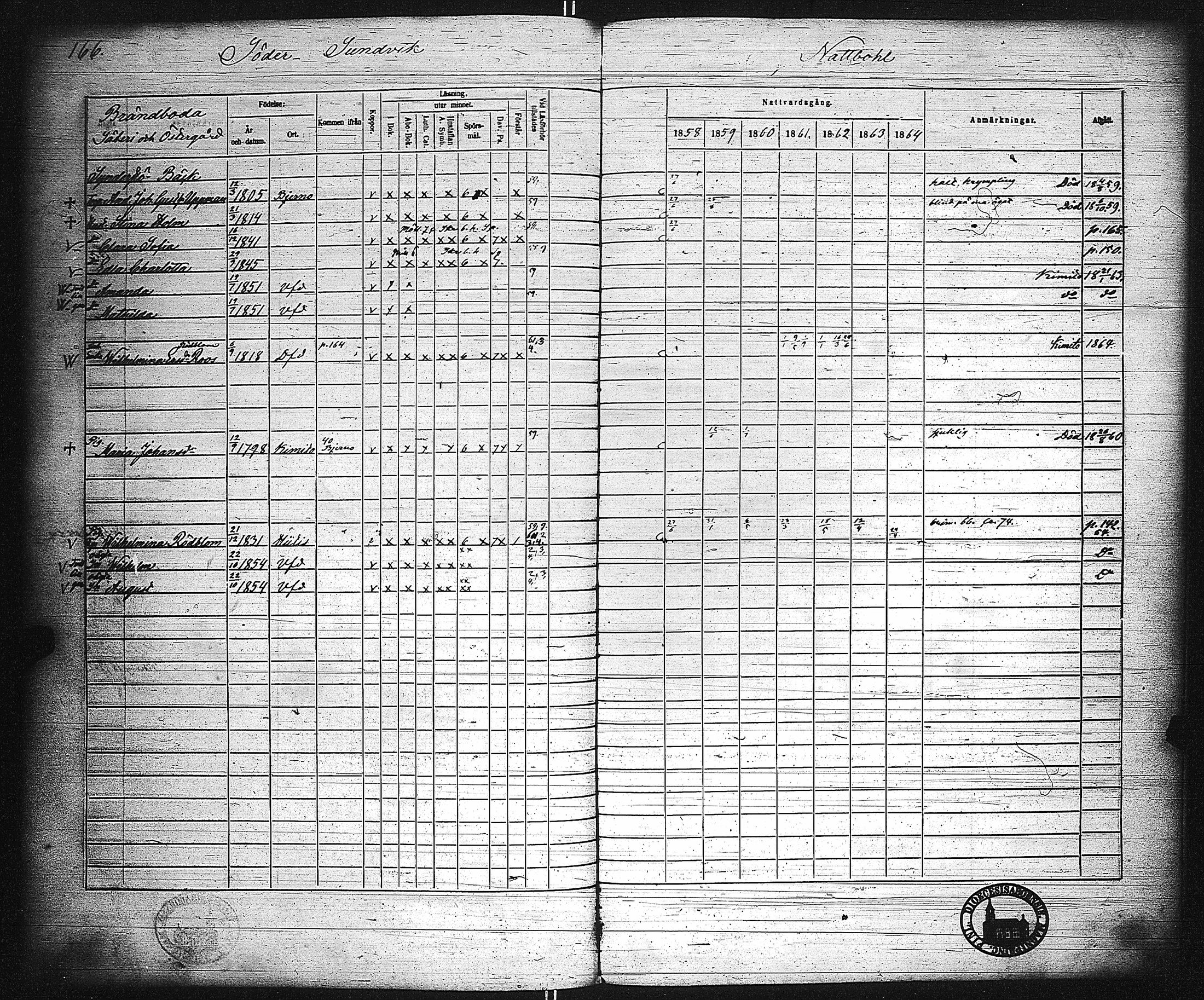 [ kuvat/172.jpg ]