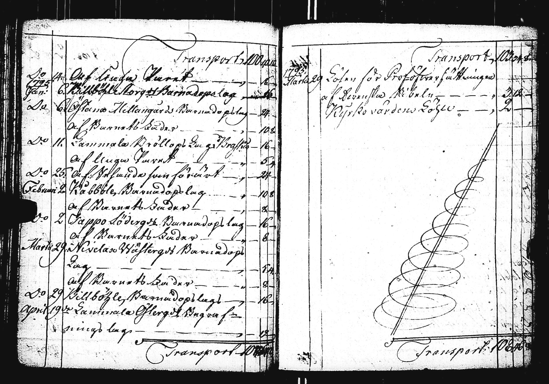 [ kuvat/155.jpg ]