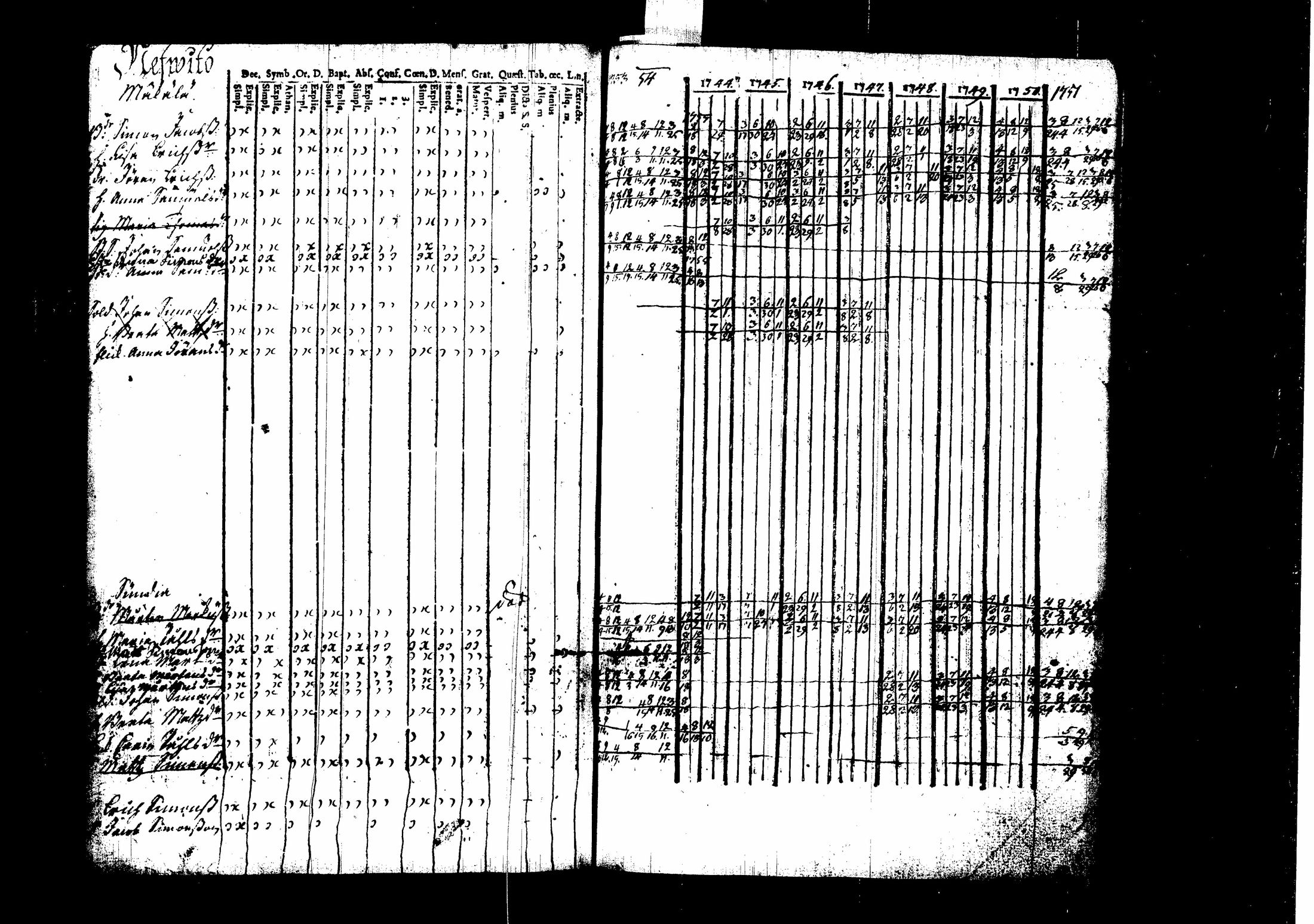 [ kuvat/77.jpg ]