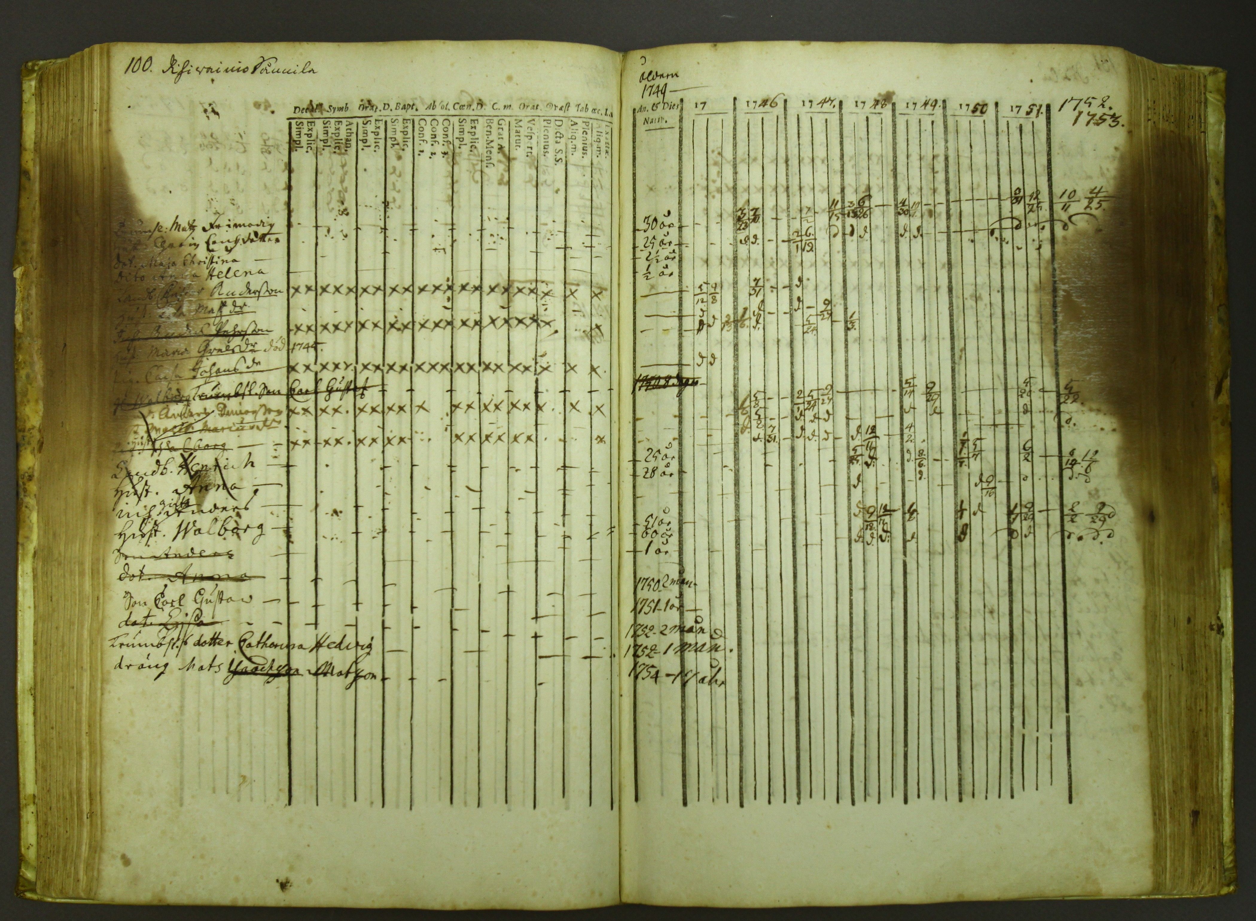 [ kuvat/103.jpg ]