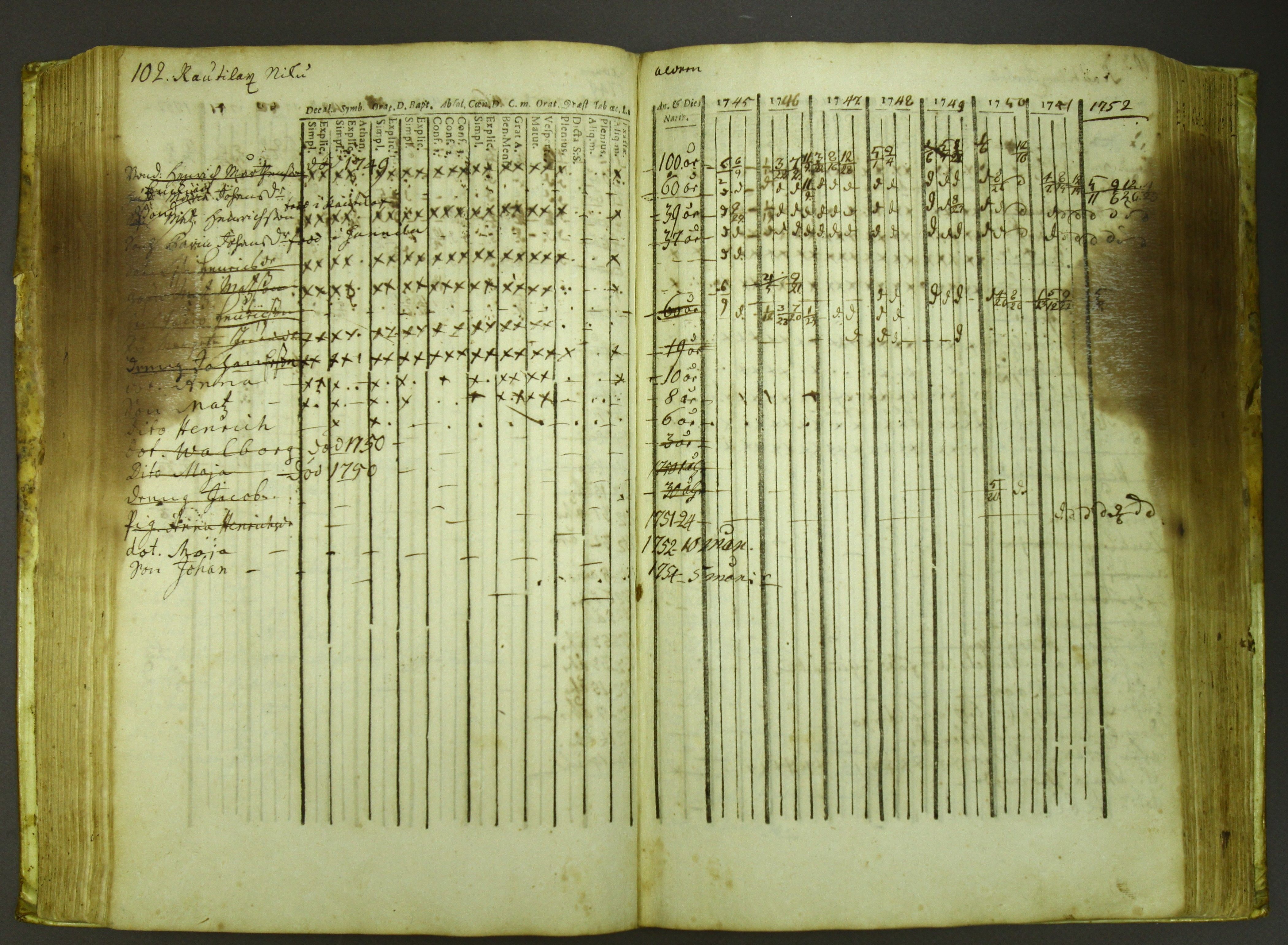[ kuvat/105.jpg ]